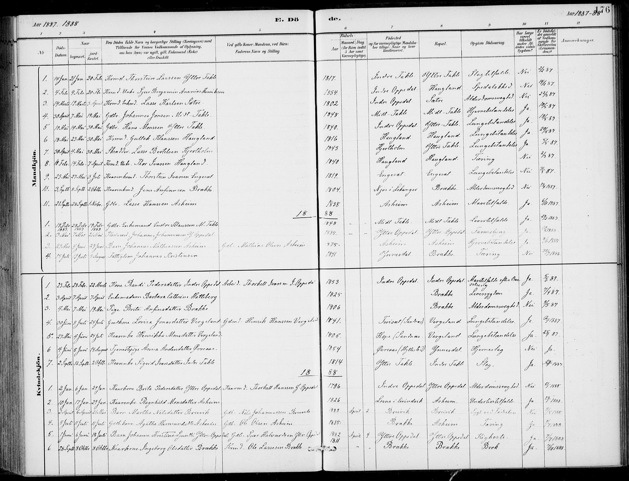 Gulen sokneprestembete, SAB/A-80201/H/Haa/Haac/L0002: Ministerialbok nr. C  2, 1882-1914, s. 176