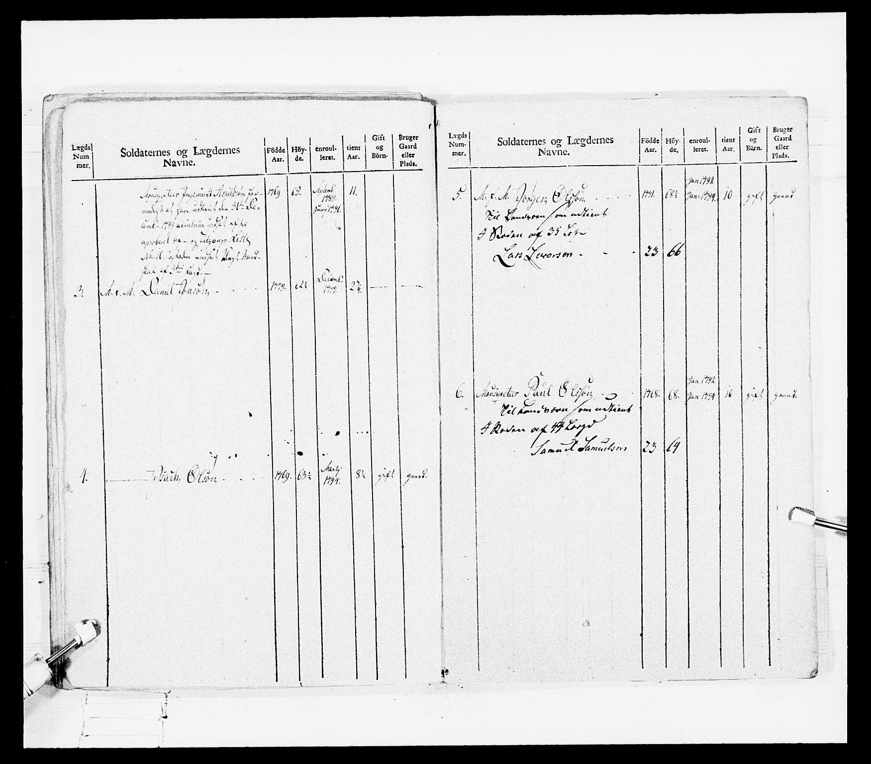 Generalitets- og kommissariatskollegiet, Det kongelige norske kommissariatskollegium, RA/EA-5420/E/Eh/L0108: Vesterlenske nasjonale infanteriregiment, 1791-1802, s. 112