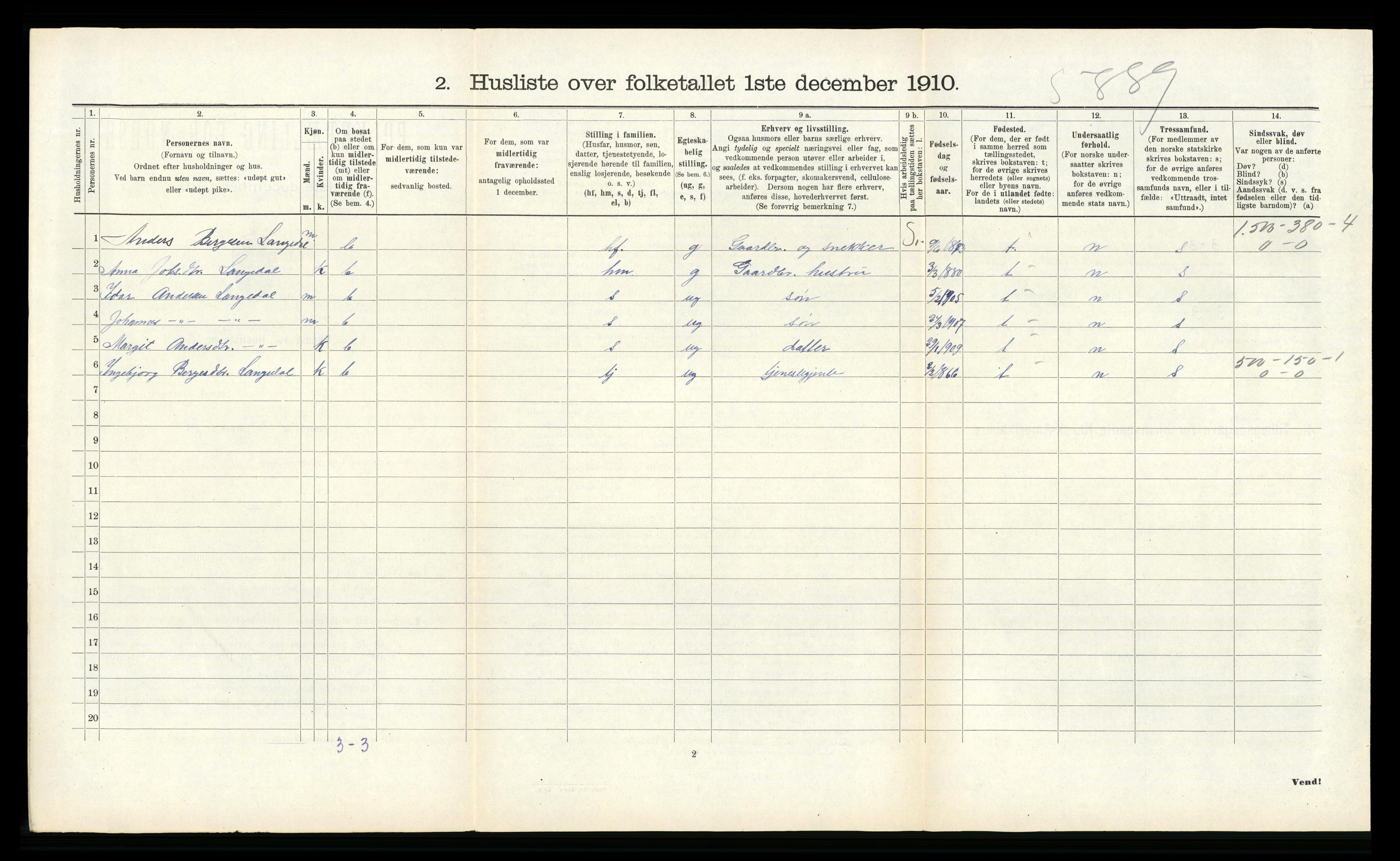 RA, Folketelling 1910 for 1252 Modalen herred, 1910, s. 114