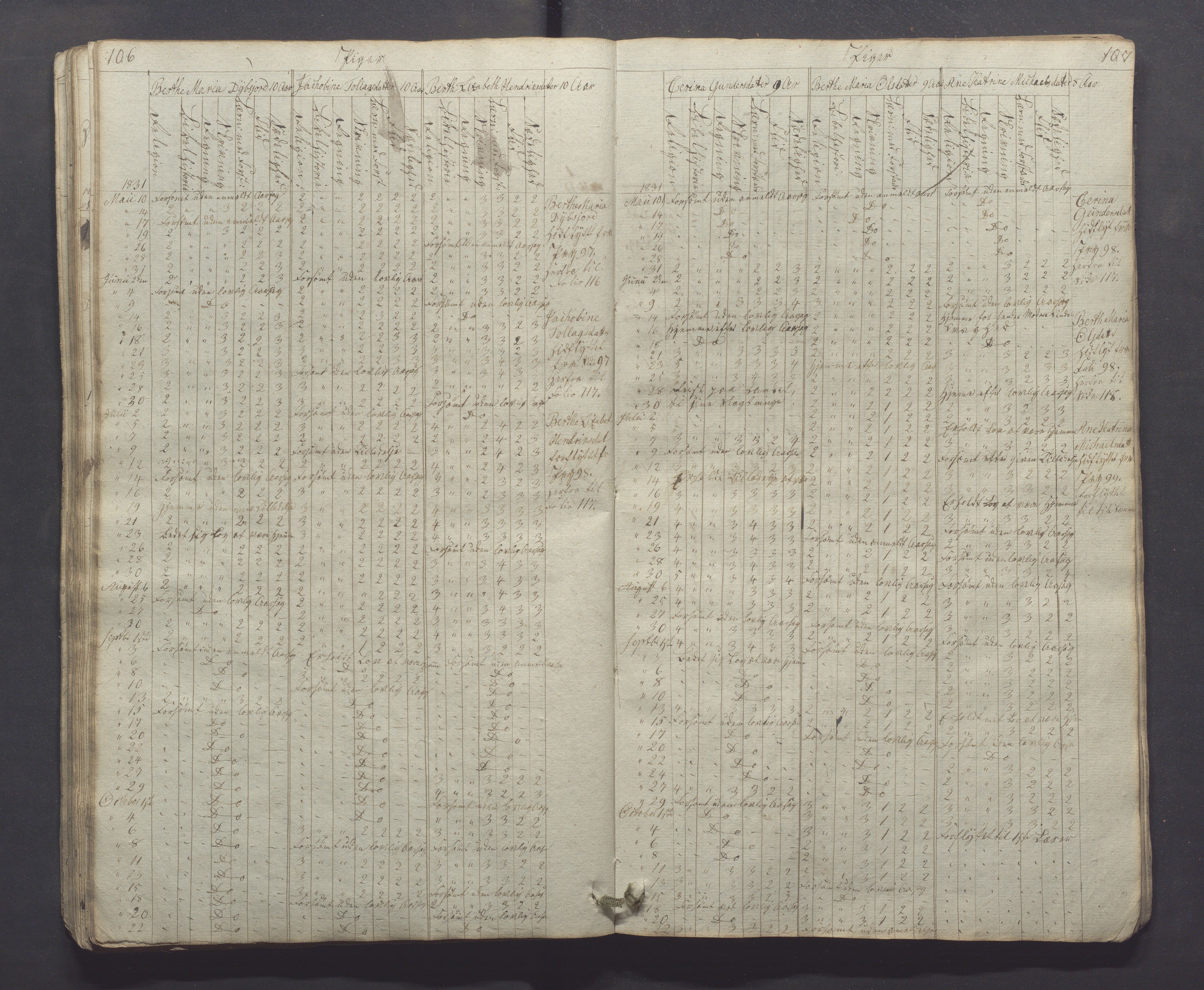 Egersund kommune (Ladested) - Egersund almueskole/folkeskole, IKAR/K-100521/H/L0001: Skoleprotokoll - Almueskole, 2. klasse, 1830-1834, s. 106-107