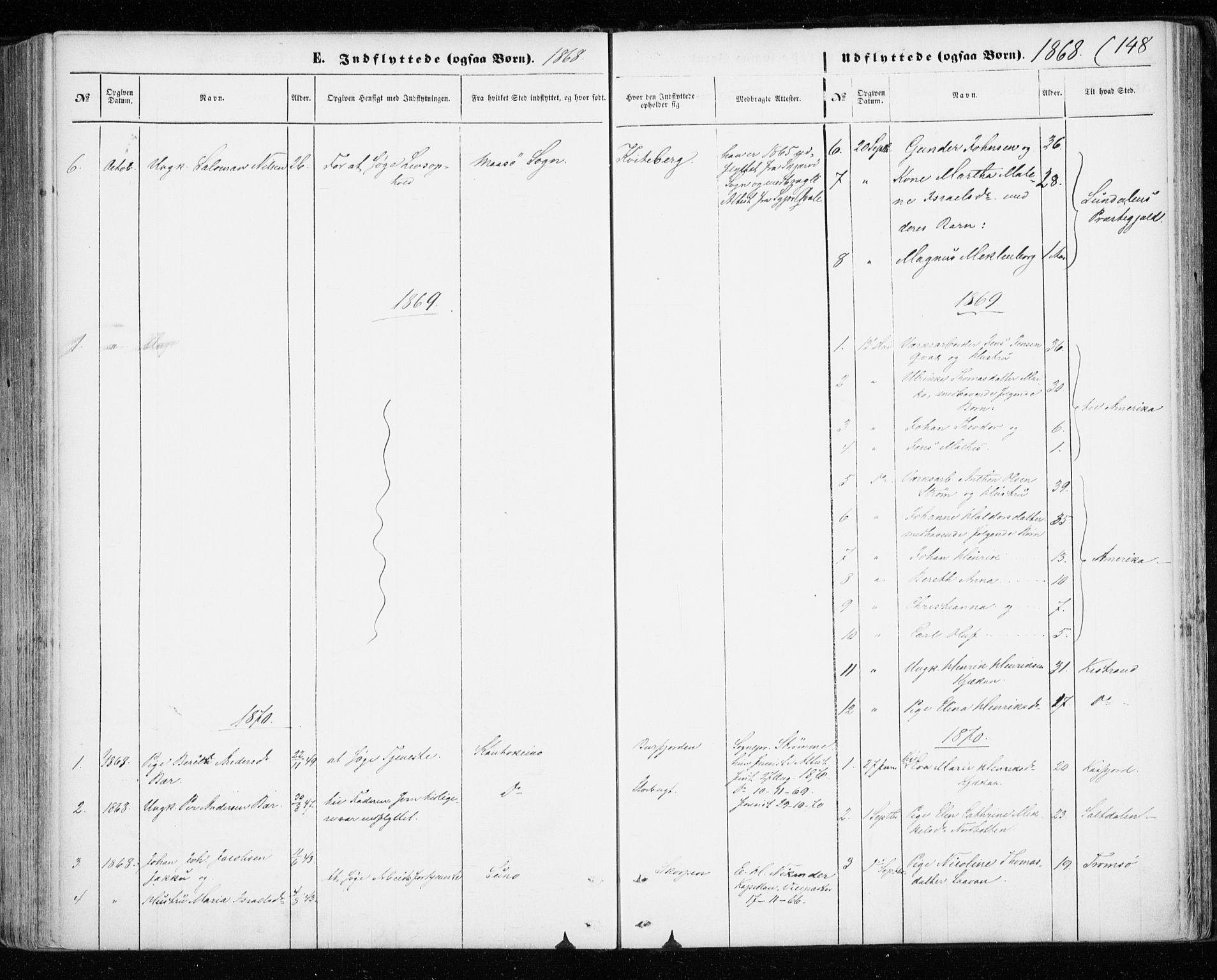 Skjervøy sokneprestkontor, AV/SATØ-S-1300/H/Ha/Haa/L0011kirke: Ministerialbok nr. 11, 1861-1877, s. 148
