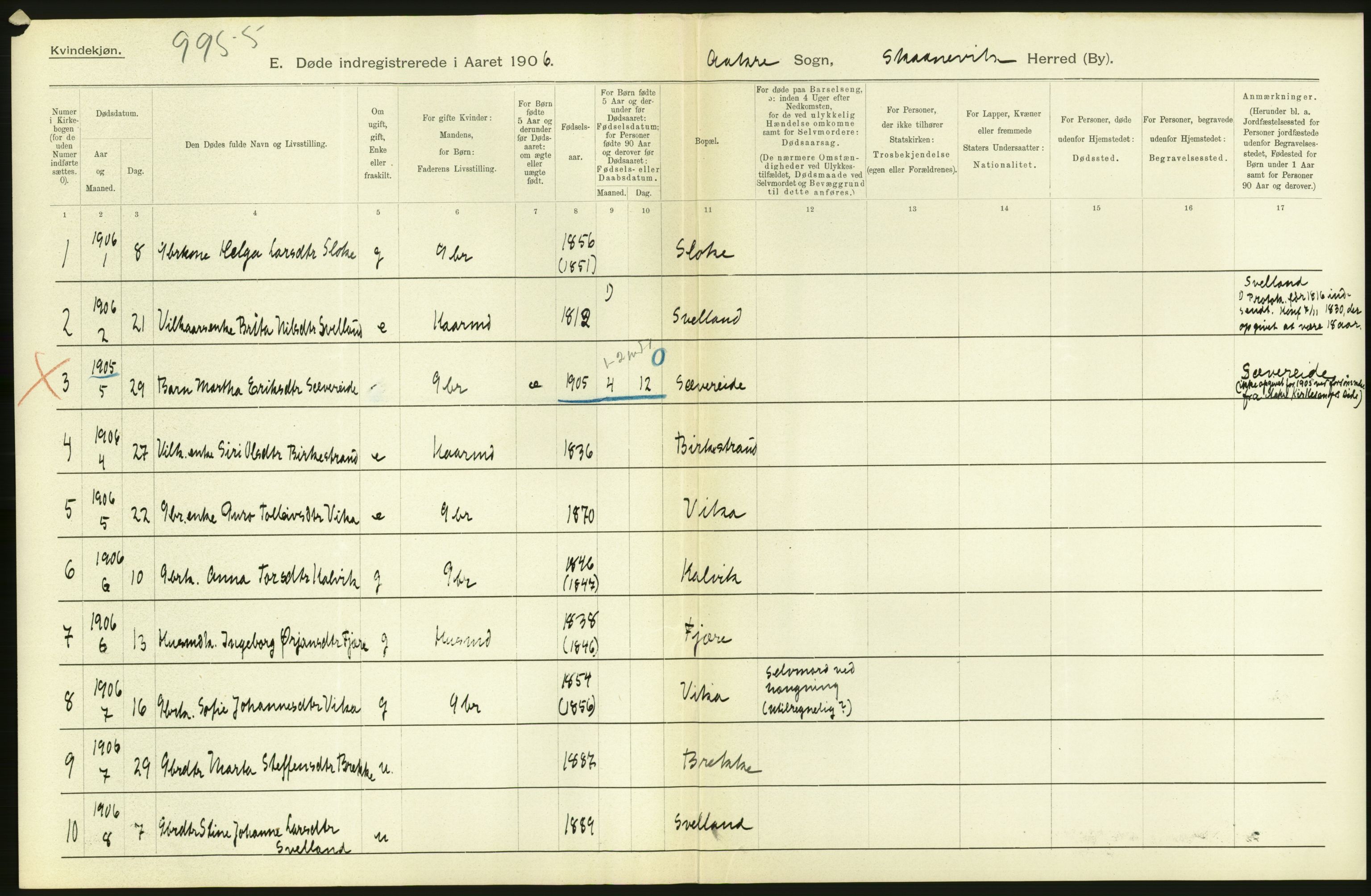 Statistisk sentralbyrå, Sosiodemografiske emner, Befolkning, AV/RA-S-2228/D/Df/Dfa/Dfad/L0030: S. Bergenhus amt: Døde. Bygder., 1906, s. 92