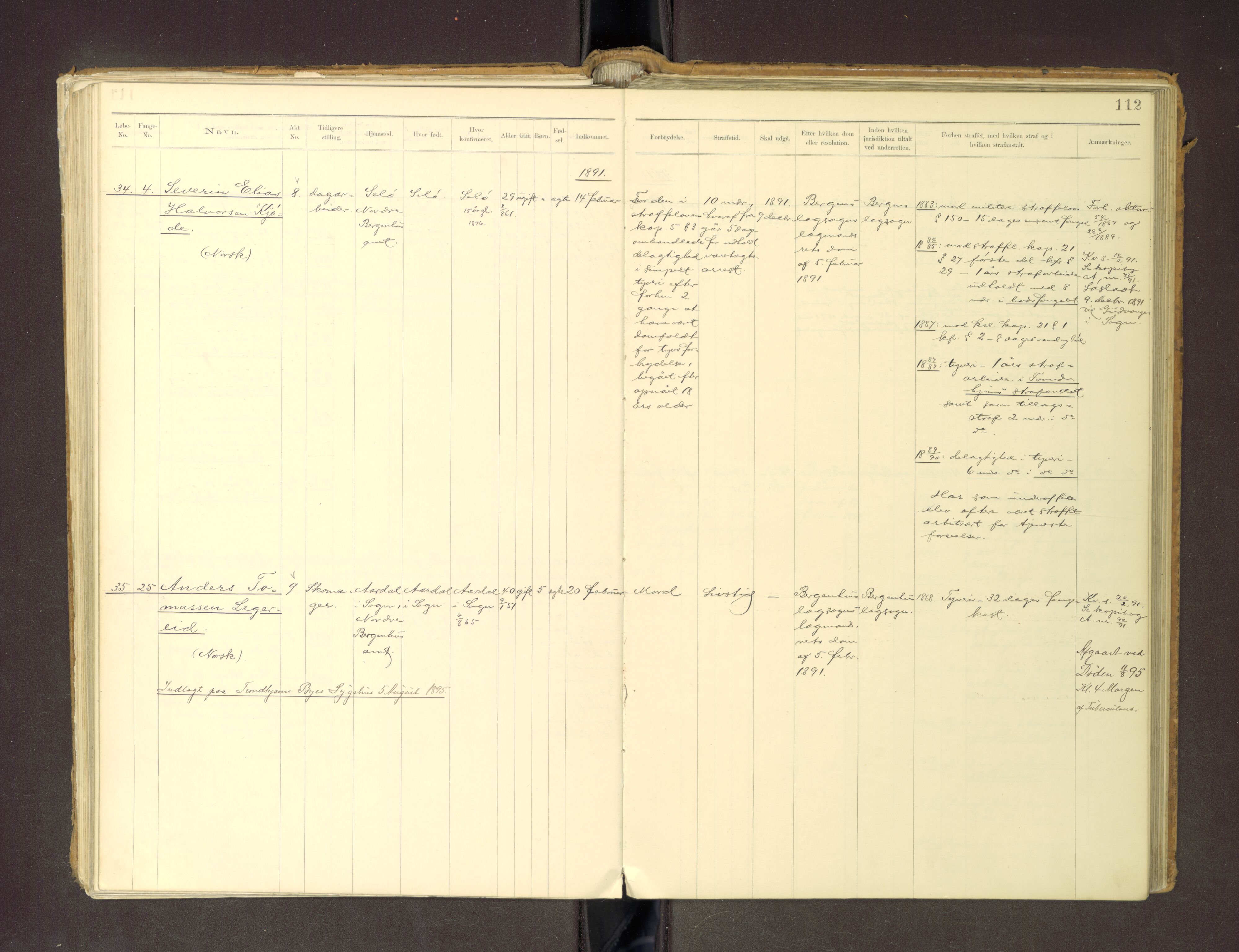 Trondheim tukthus, AV/SAT-A-4619/05/65/L0036: 65.36 Fangeprotokoll m/reg, 1885-1898, s. 112