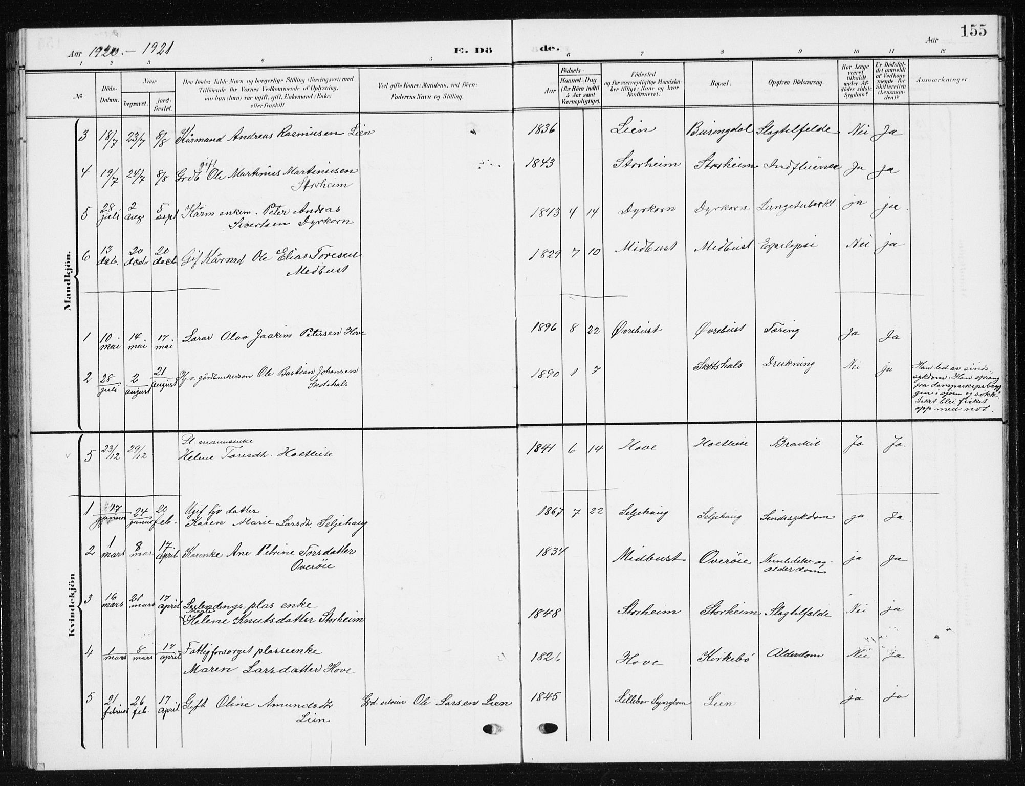 Ministerialprotokoller, klokkerbøker og fødselsregistre - Møre og Romsdal, SAT/A-1454/521/L0303: Klokkerbok nr. 521C04, 1908-1943, s. 155