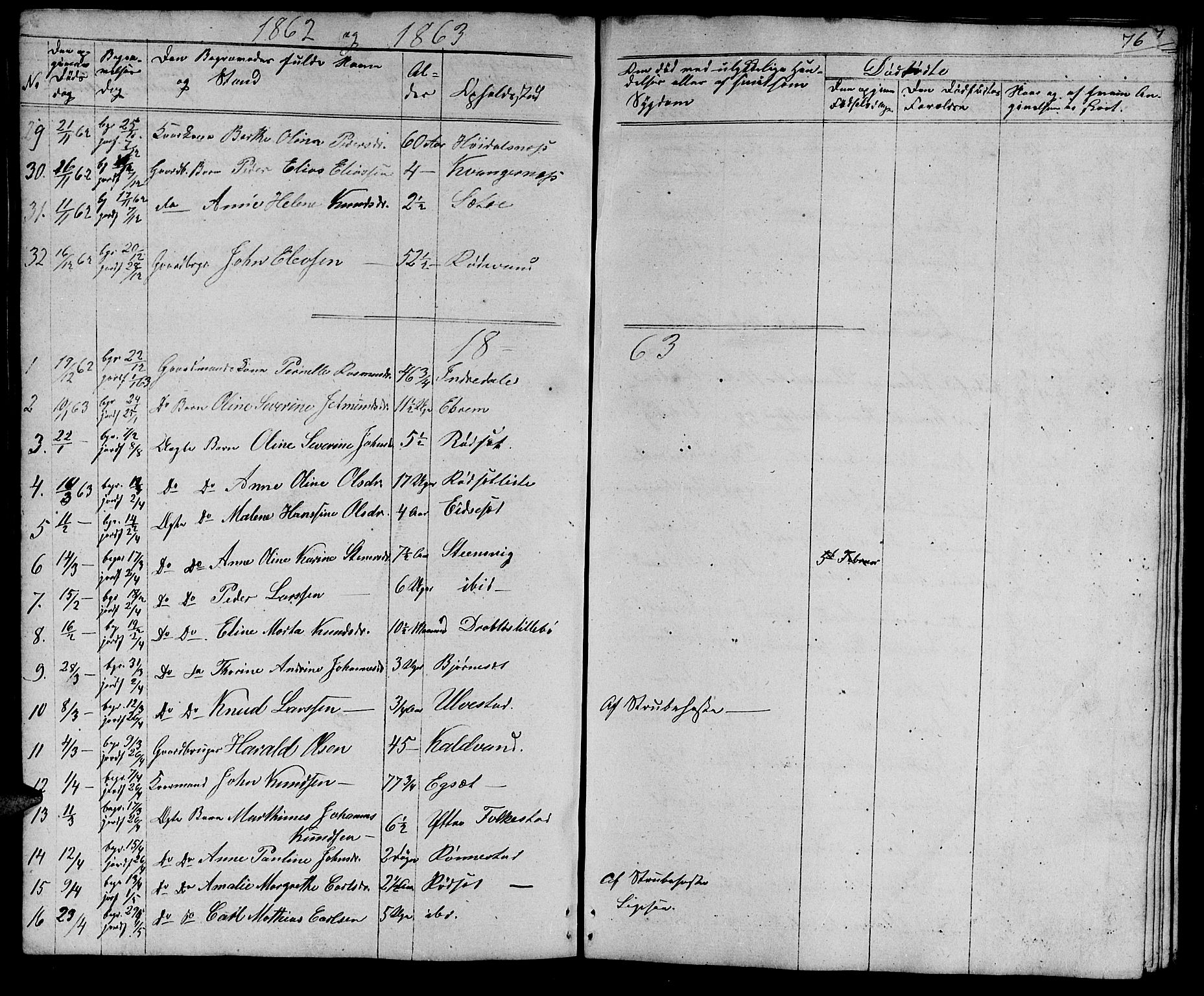 Ministerialprotokoller, klokkerbøker og fødselsregistre - Møre og Romsdal, AV/SAT-A-1454/511/L0156: Klokkerbok nr. 511C02, 1855-1863, s. 76