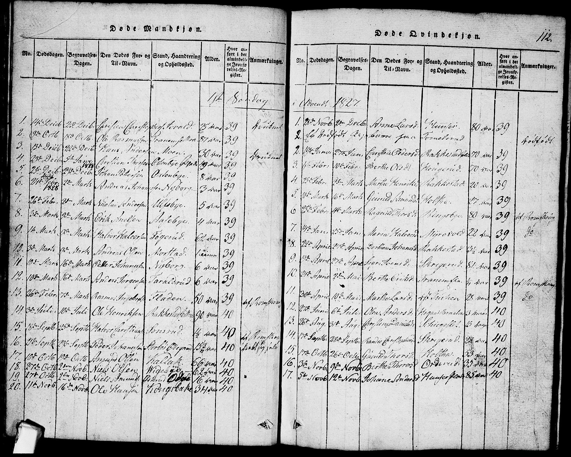 Rødenes prestekontor Kirkebøker, AV/SAO-A-2005/G/Ga/L0001: Klokkerbok nr.  I 1, 1814-1841, s. 112