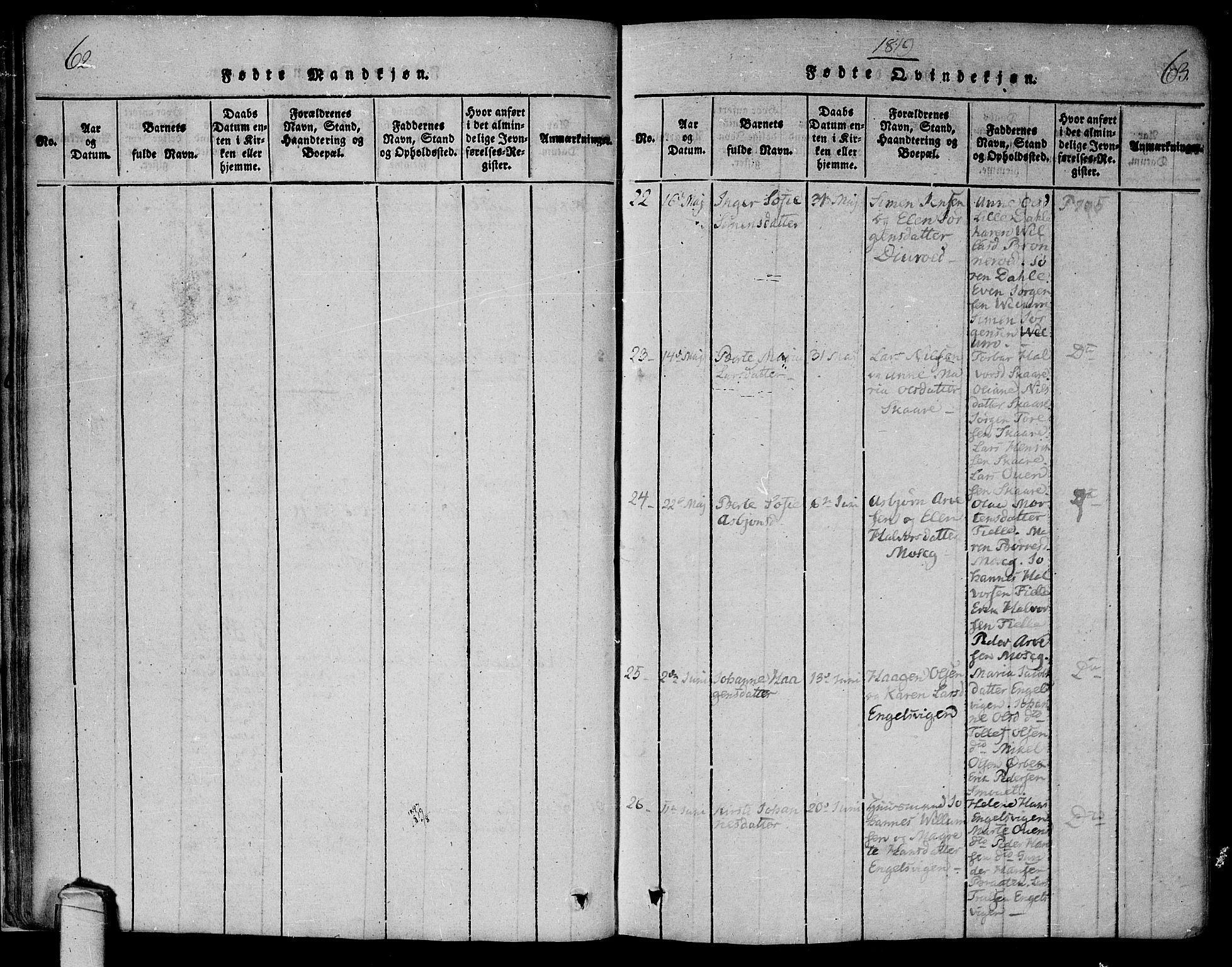 Onsøy prestekontor Kirkebøker, AV/SAO-A-10914/F/Fa/L0002: Ministerialbok nr. I 2, 1814-1840, s. 62-63