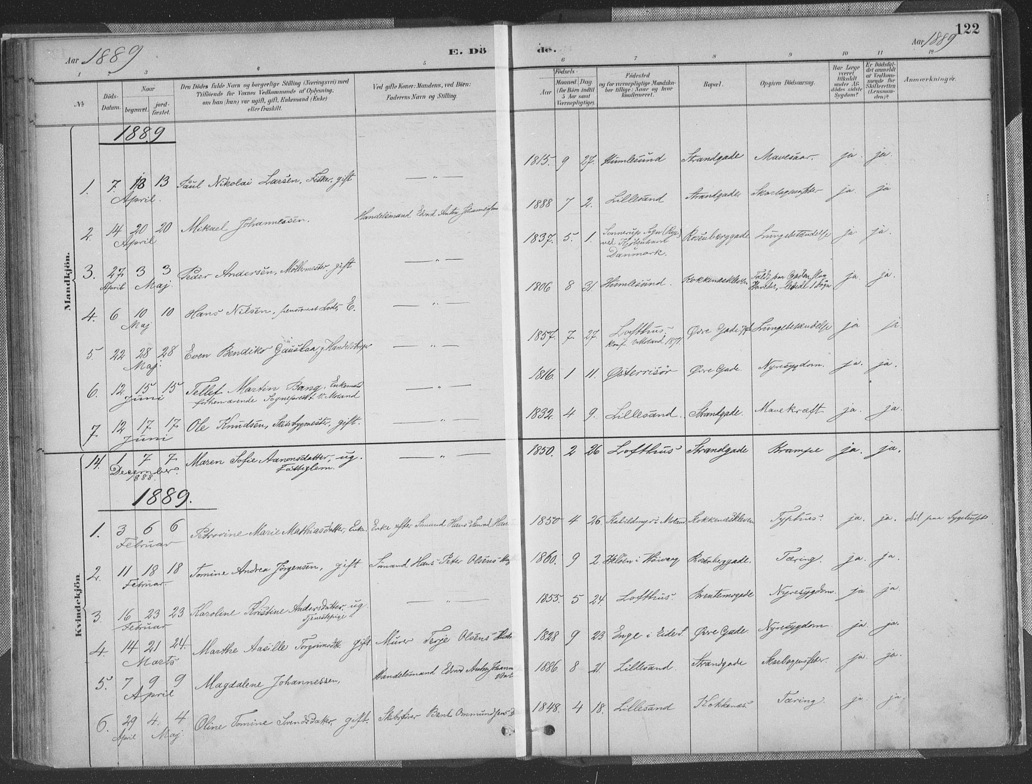 Vestre Moland sokneprestkontor, AV/SAK-1111-0046/F/Fa/Faa/L0001: Ministerialbok nr. A 1, 1884-1899, s. 122
