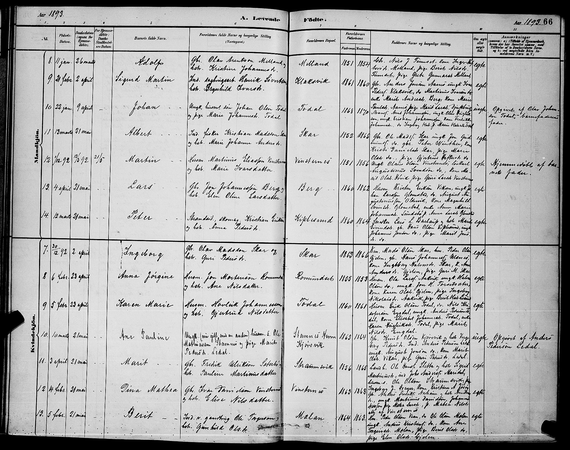 Ministerialprotokoller, klokkerbøker og fødselsregistre - Møre og Romsdal, AV/SAT-A-1454/578/L0909: Klokkerbok nr. 578C02, 1882-1900, s. 66