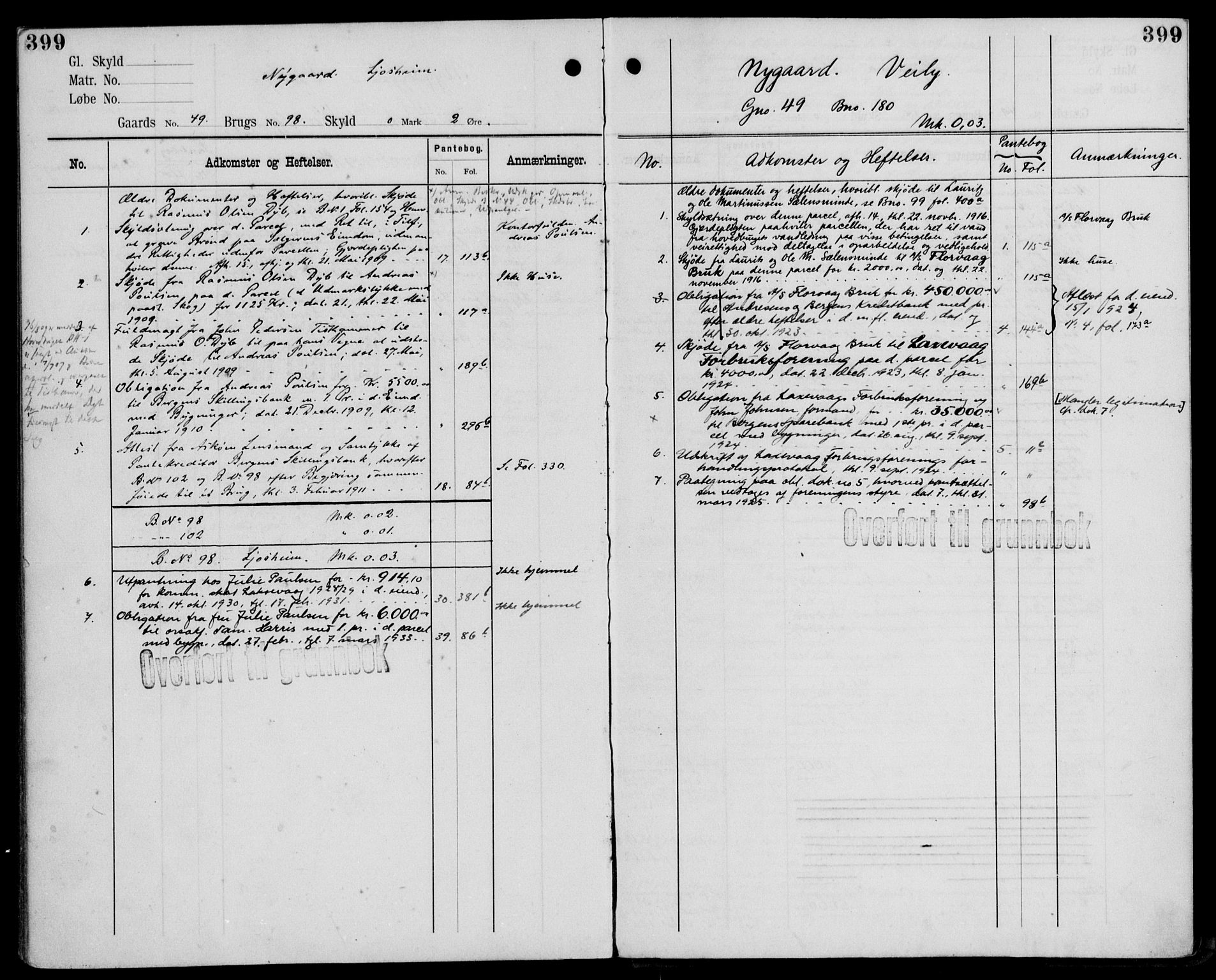 Midhordland sorenskriveri, AV/SAB-A-3001/1/G/Ga/Gab/L0110: Panteregister nr. II.A.b.110, s. 399