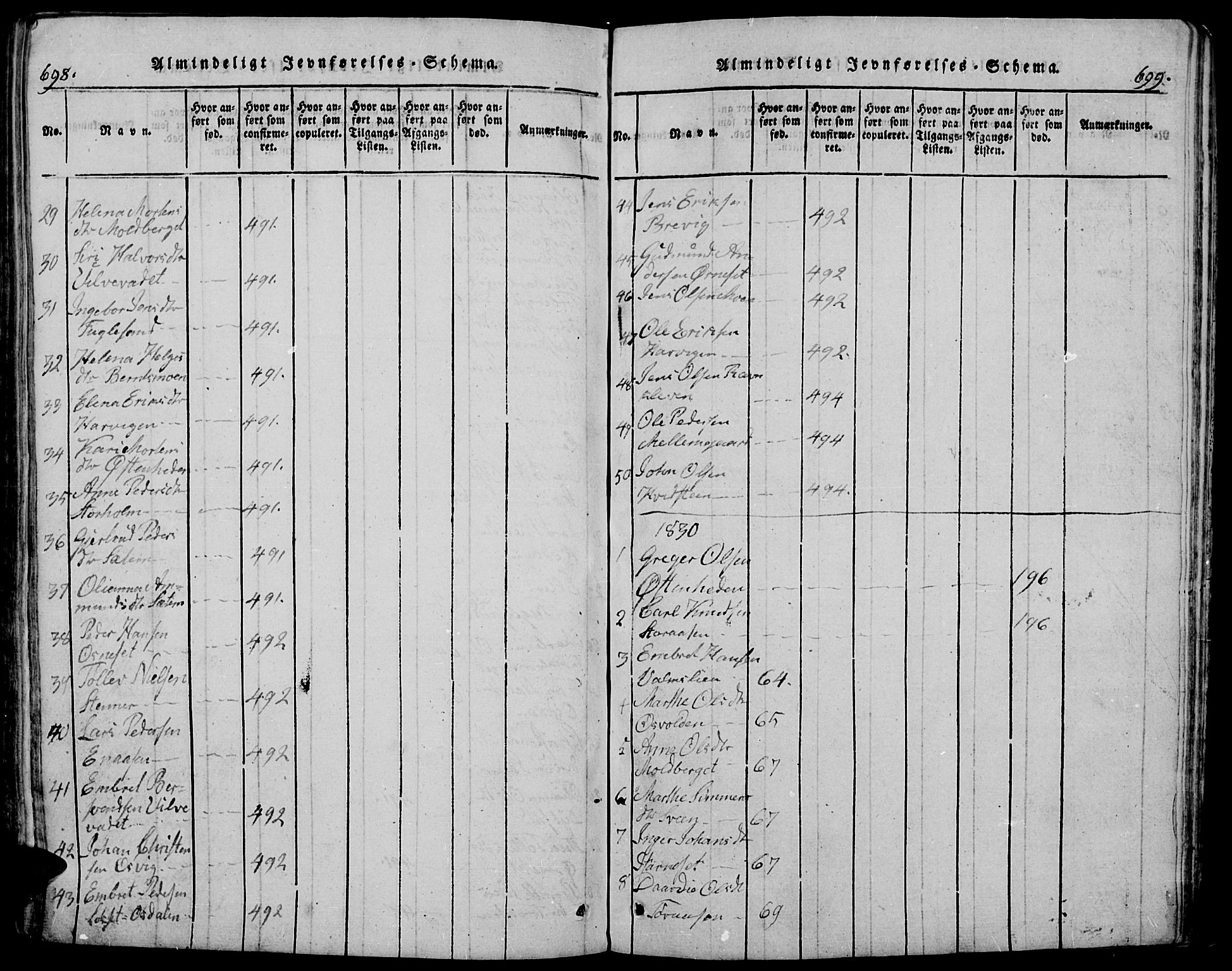 Trysil prestekontor, AV/SAH-PREST-046/H/Ha/Hab/L0005: Klokkerbok nr. 5, 1814-1877, s. 698-699