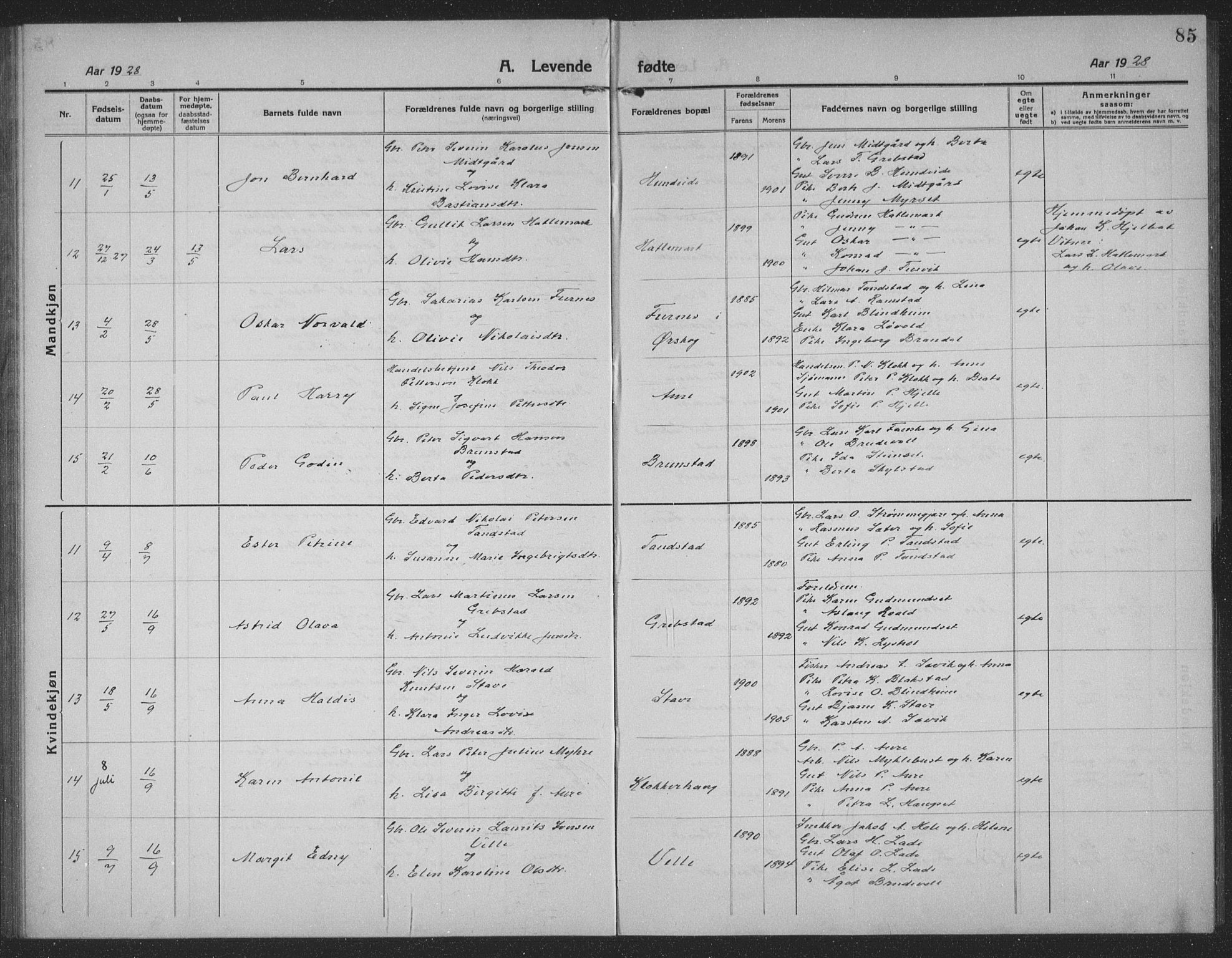 Ministerialprotokoller, klokkerbøker og fødselsregistre - Møre og Romsdal, AV/SAT-A-1454/523/L0342: Klokkerbok nr. 523C05, 1916-1937, s. 85