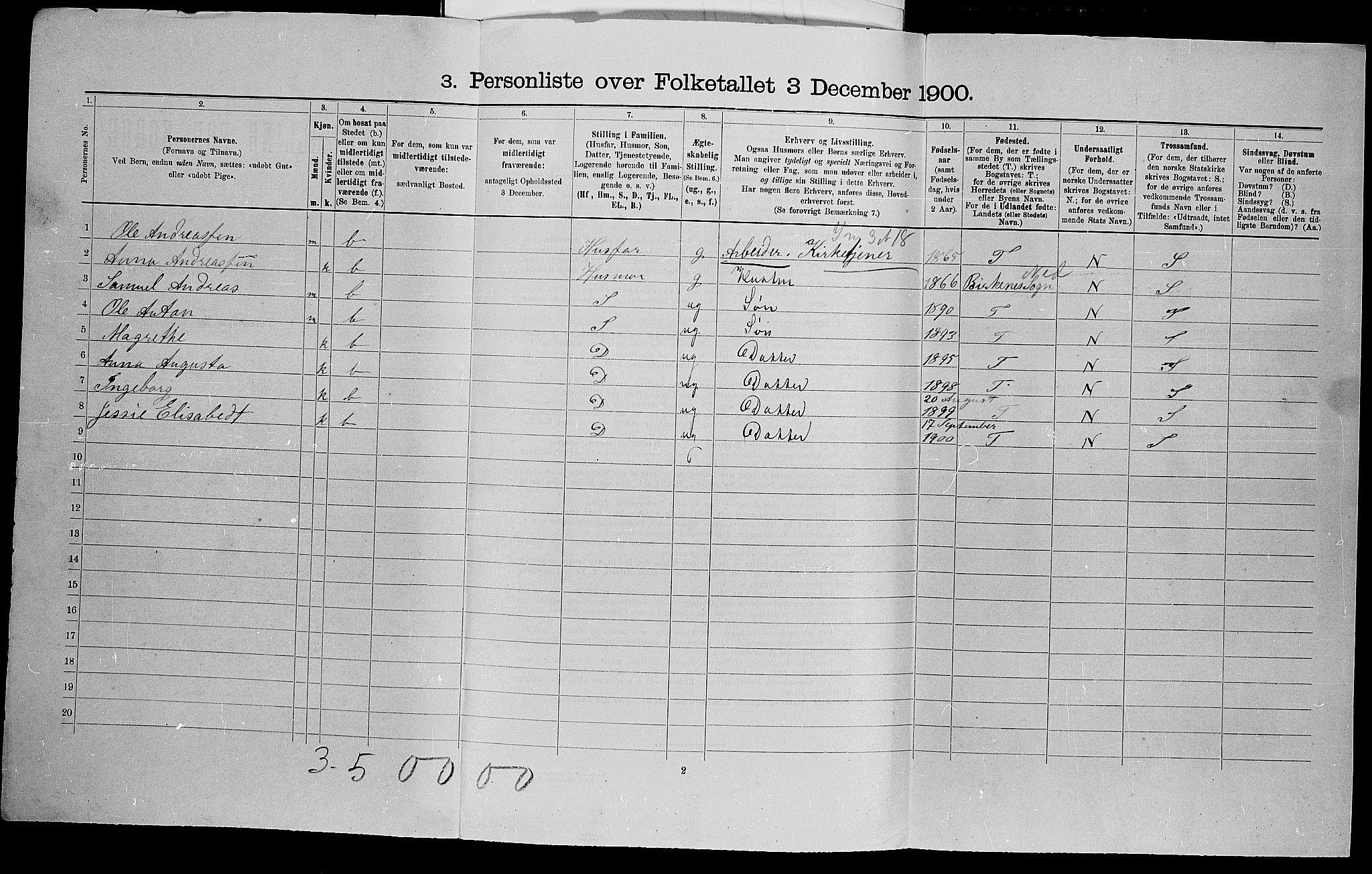 SAK, Folketelling 1900 for 0904 Grimstad kjøpstad, 1900, s. 1846