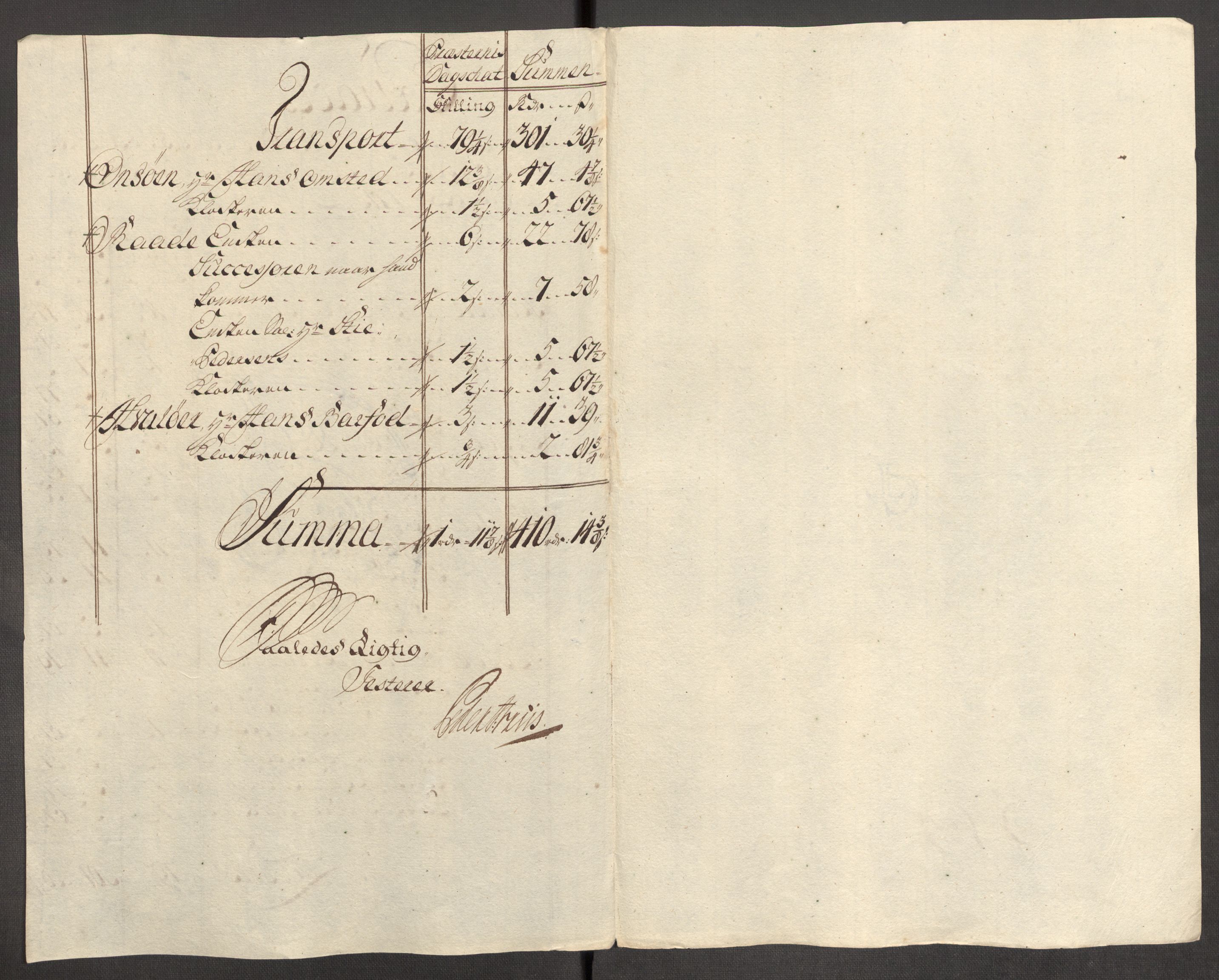 Rentekammeret inntil 1814, Reviderte regnskaper, Fogderegnskap, AV/RA-EA-4092/R04/L0140: Fogderegnskap Moss, Onsøy, Tune, Veme og Åbygge, 1715-1716, s. 48