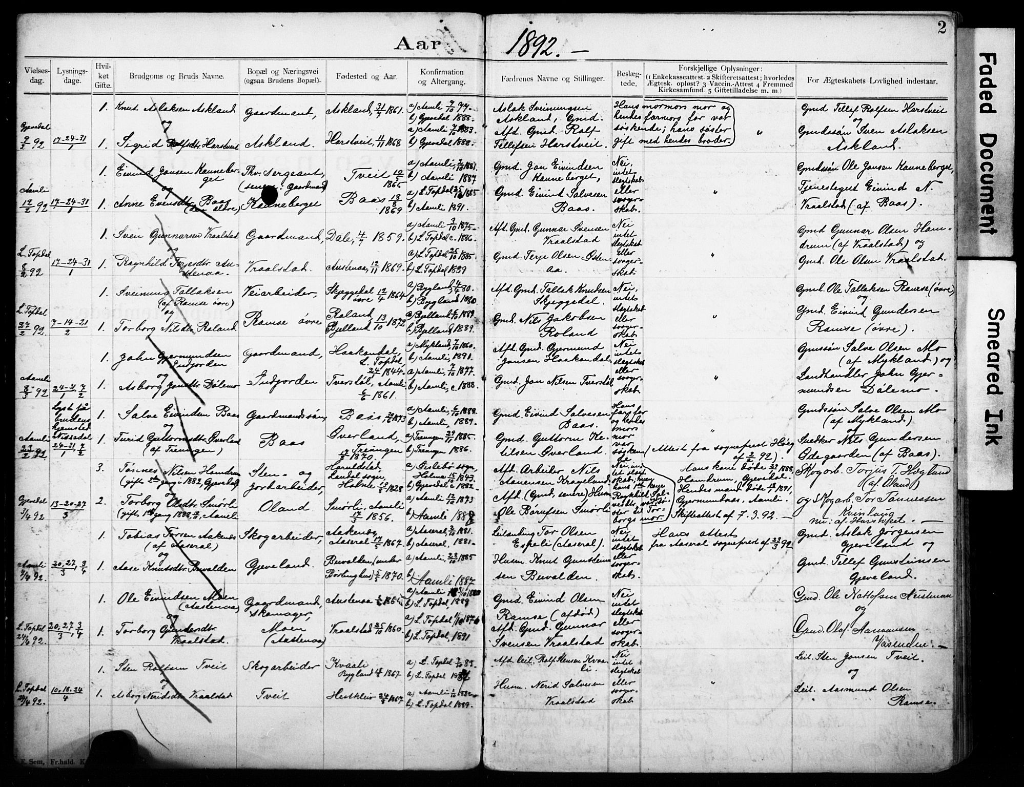 Åmli sokneprestkontor, AV/SAK-1111-0050/F/Fe/L0005: Lysningsprotokoll nr. A VI 42, 1892-1916, s. 2