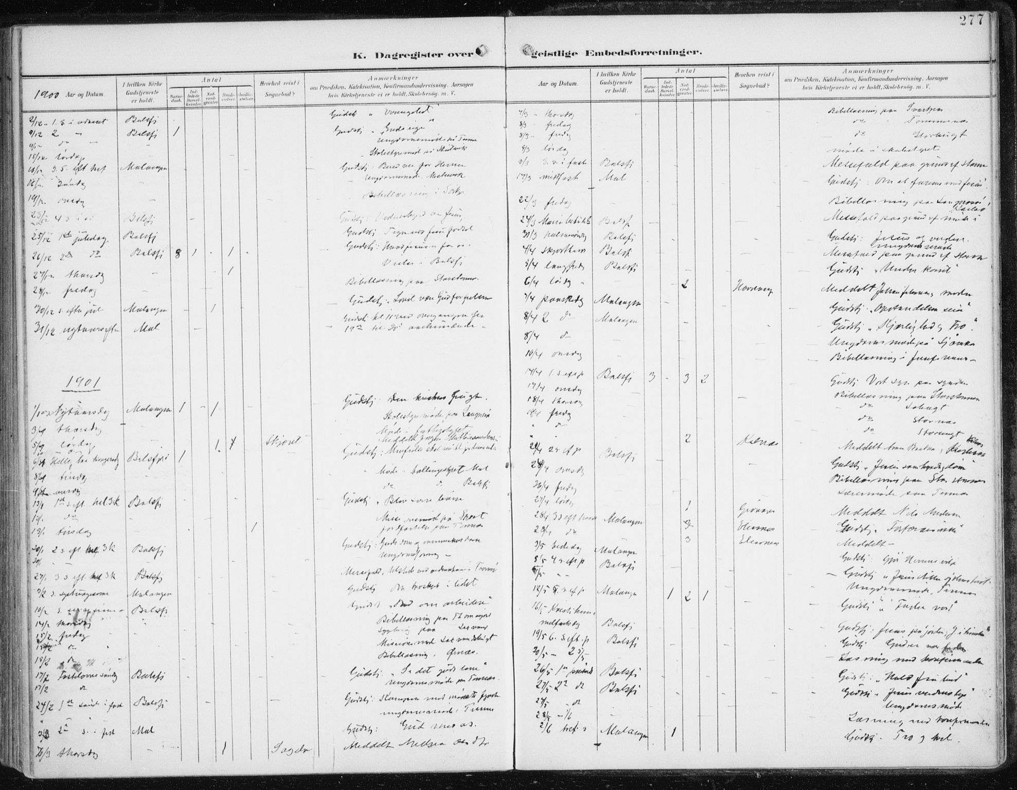 Balsfjord sokneprestembete, AV/SATØ-S-1303/G/Ga/L0006kirke: Ministerialbok nr. 6, 1897-1909, s. 277