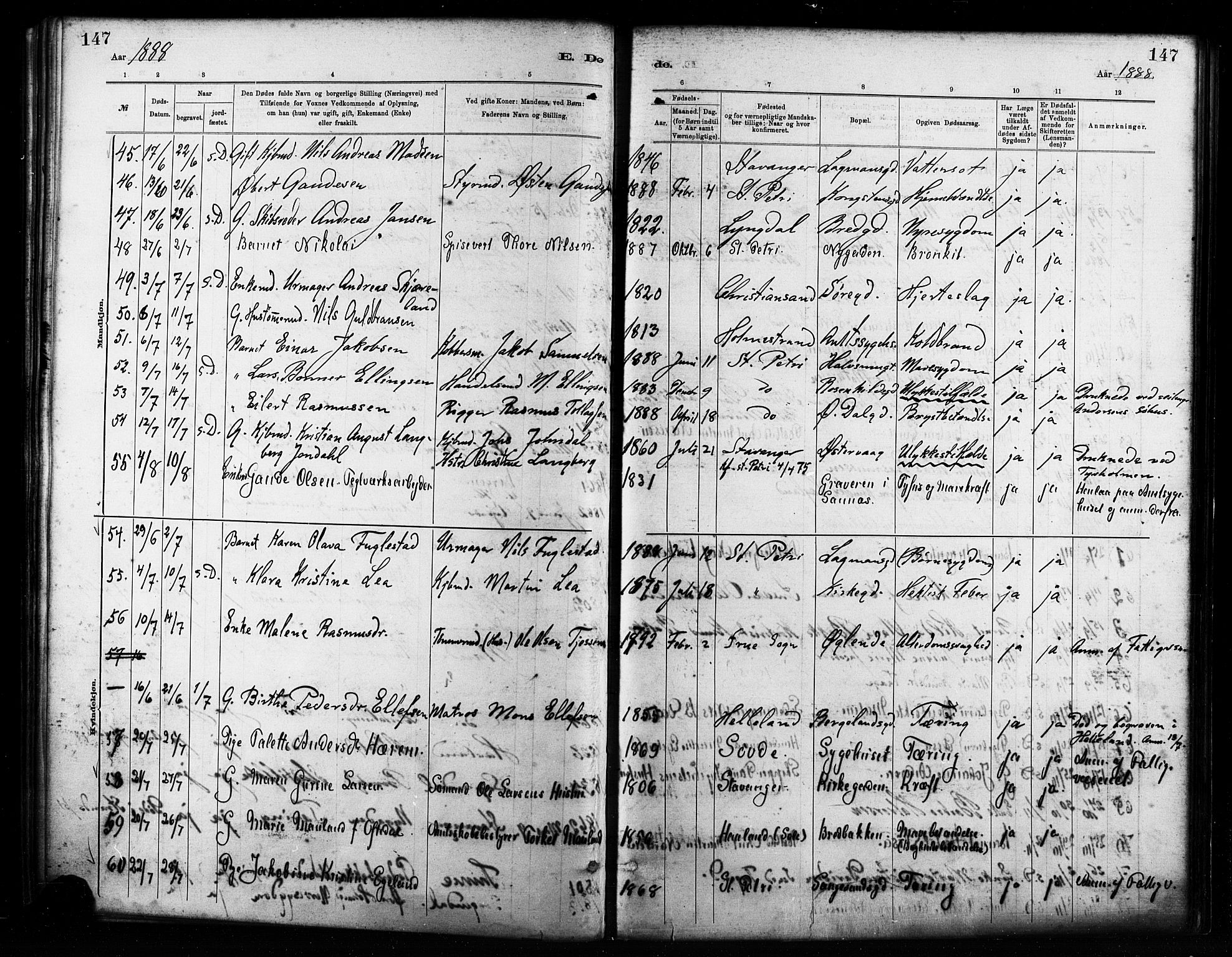 St. Petri sokneprestkontor, AV/SAST-A-101813/001/30/30BA/L0017: Ministerialbok nr. A 17, 1879-1895, s. 147