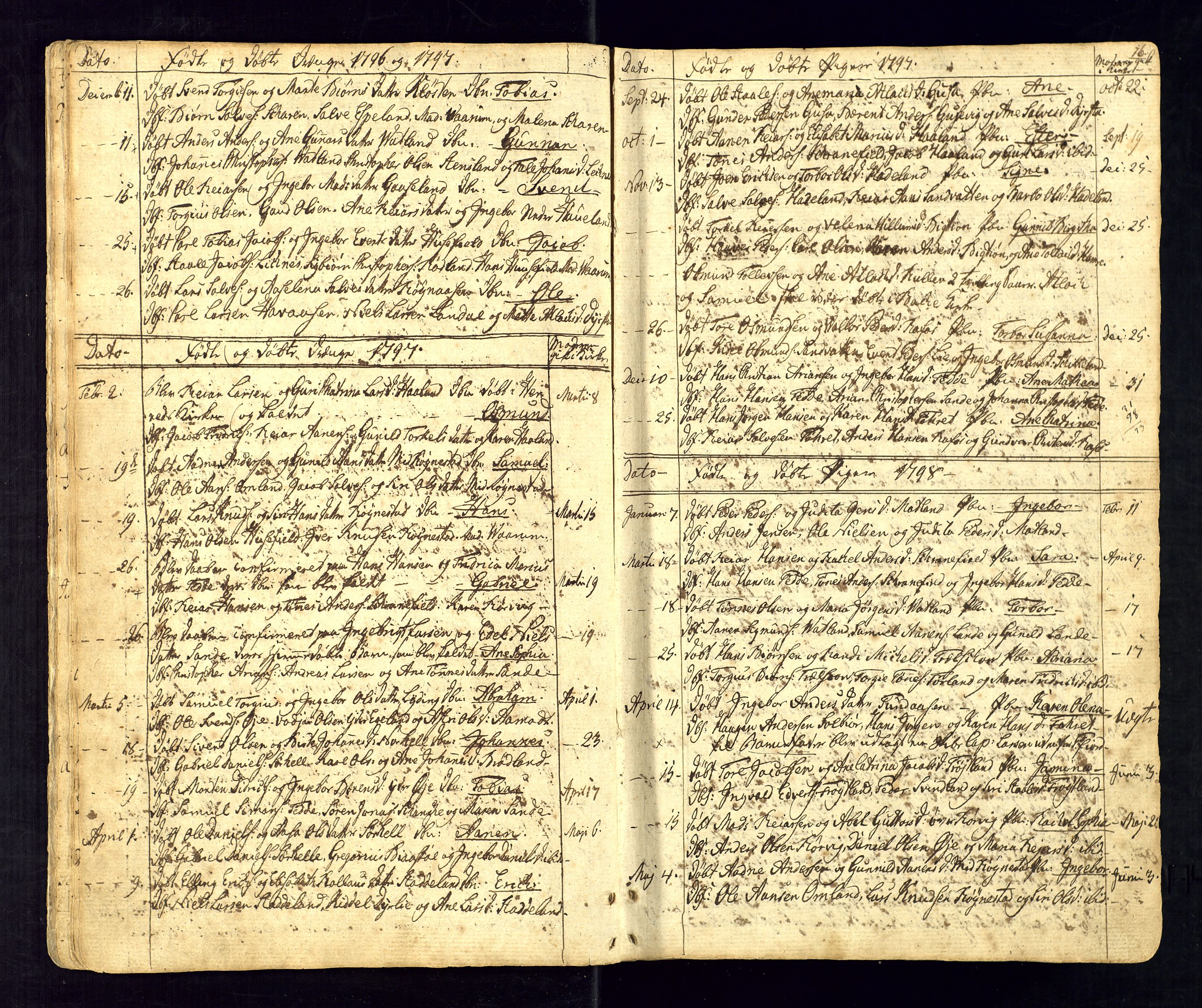 Kvinesdal sokneprestkontor, SAK/1111-0026/F/Fa/Fab/L0002: Ministerialbok nr. A 2, 1789-1815, s. 16