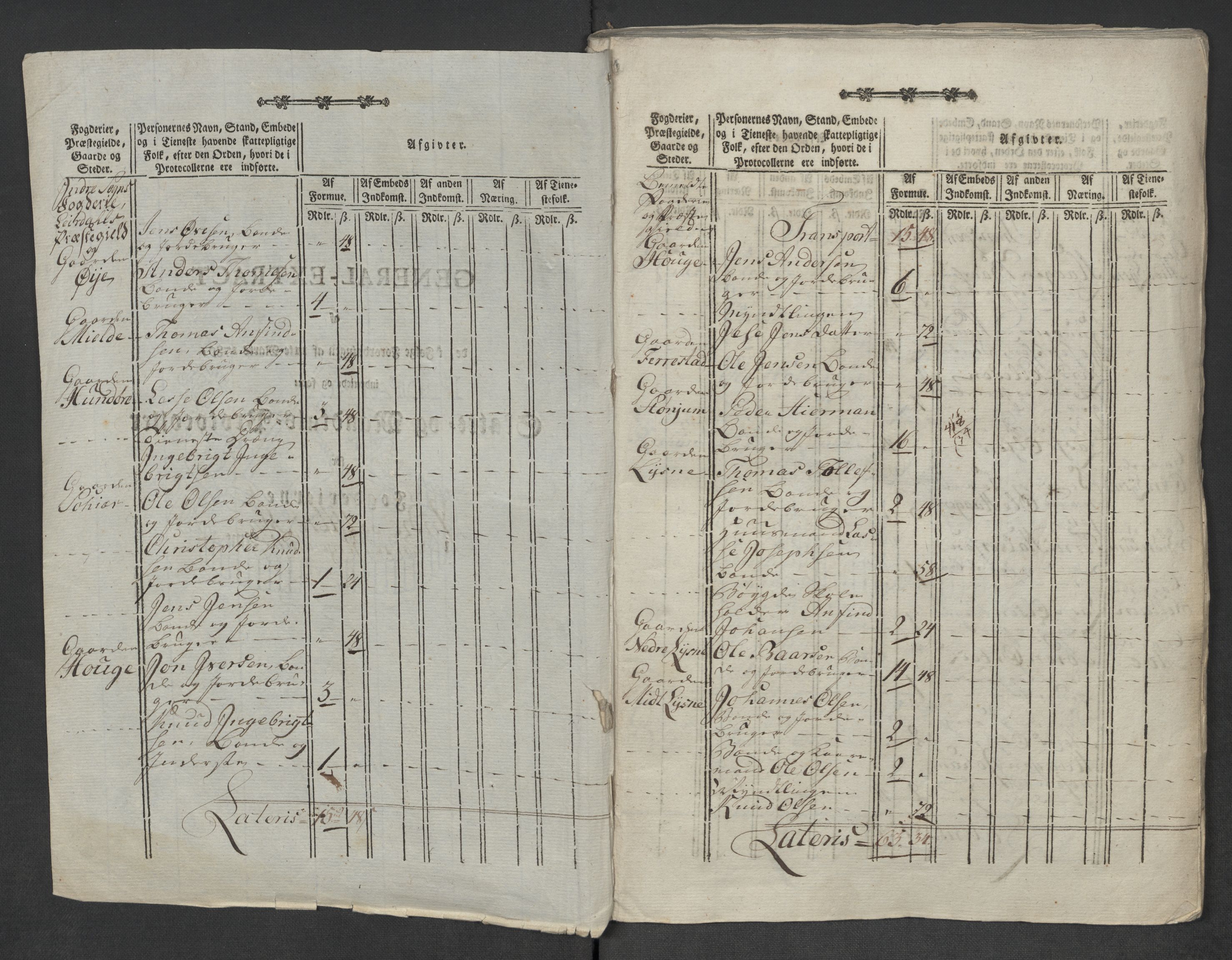 Rentekammeret inntil 1814, Reviderte regnskaper, Mindre regnskaper, RA/EA-4068/Rf/Rfe/L0056:  Ytre og Indre Sogn fogderi, 1789, s. 76