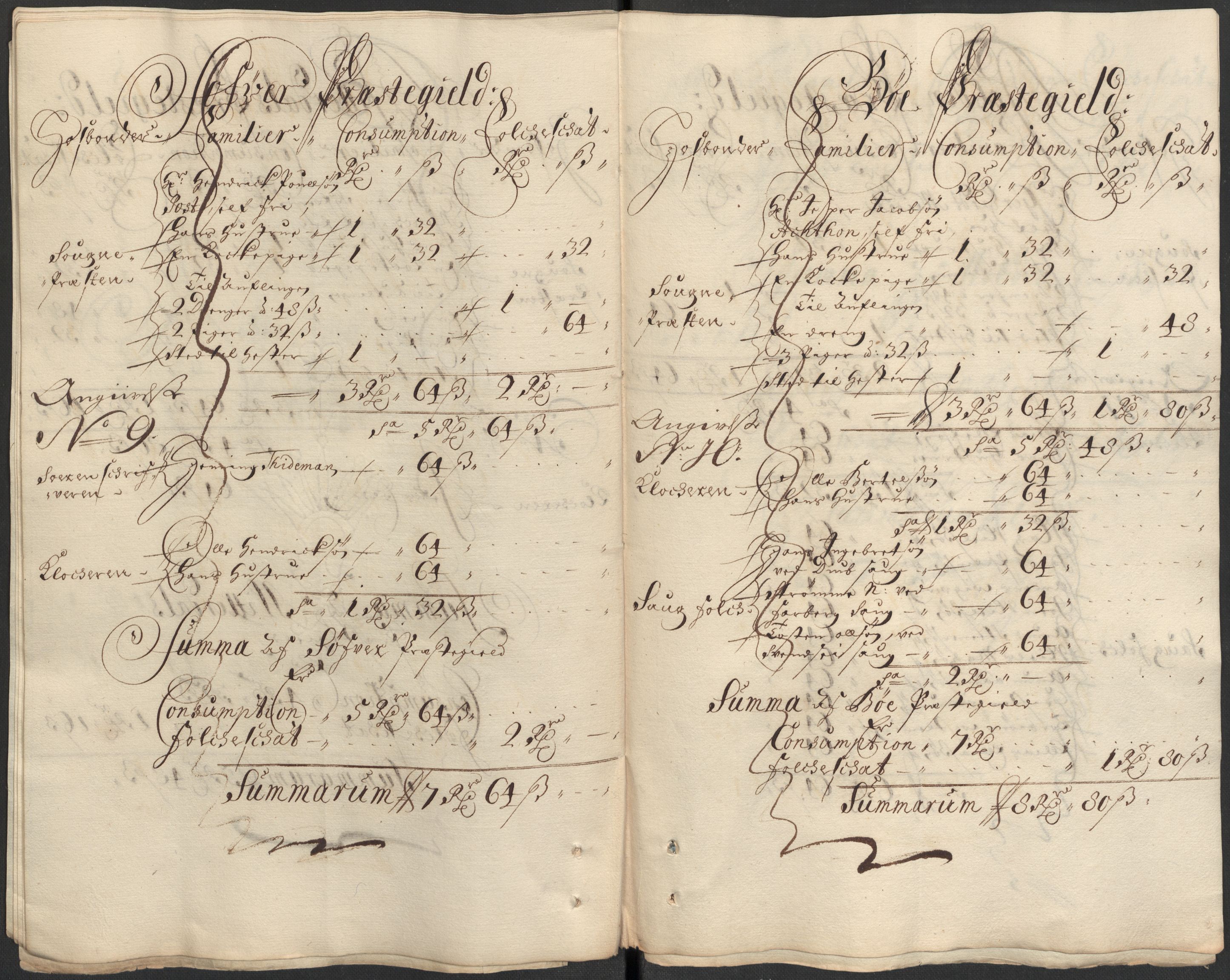 Rentekammeret inntil 1814, Reviderte regnskaper, Fogderegnskap, AV/RA-EA-4092/R35/L2086: Fogderegnskap Øvre og Nedre Telemark, 1687-1689, s. 136