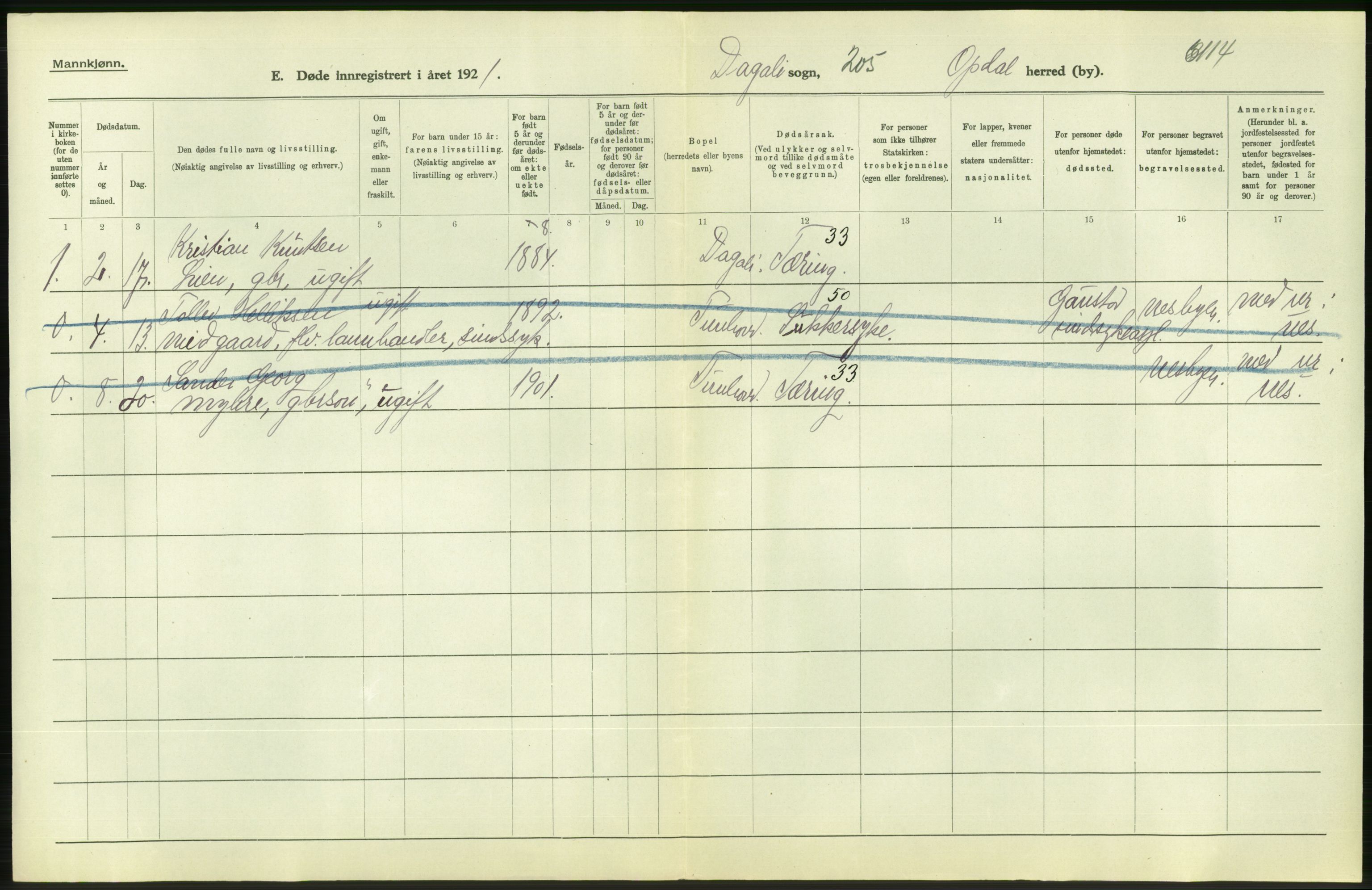 Statistisk sentralbyrå, Sosiodemografiske emner, Befolkning, AV/RA-S-2228/D/Df/Dfc/Dfca/L0020: Buskerud fylke: Døde. Byer og bygder., 1921, s. 156