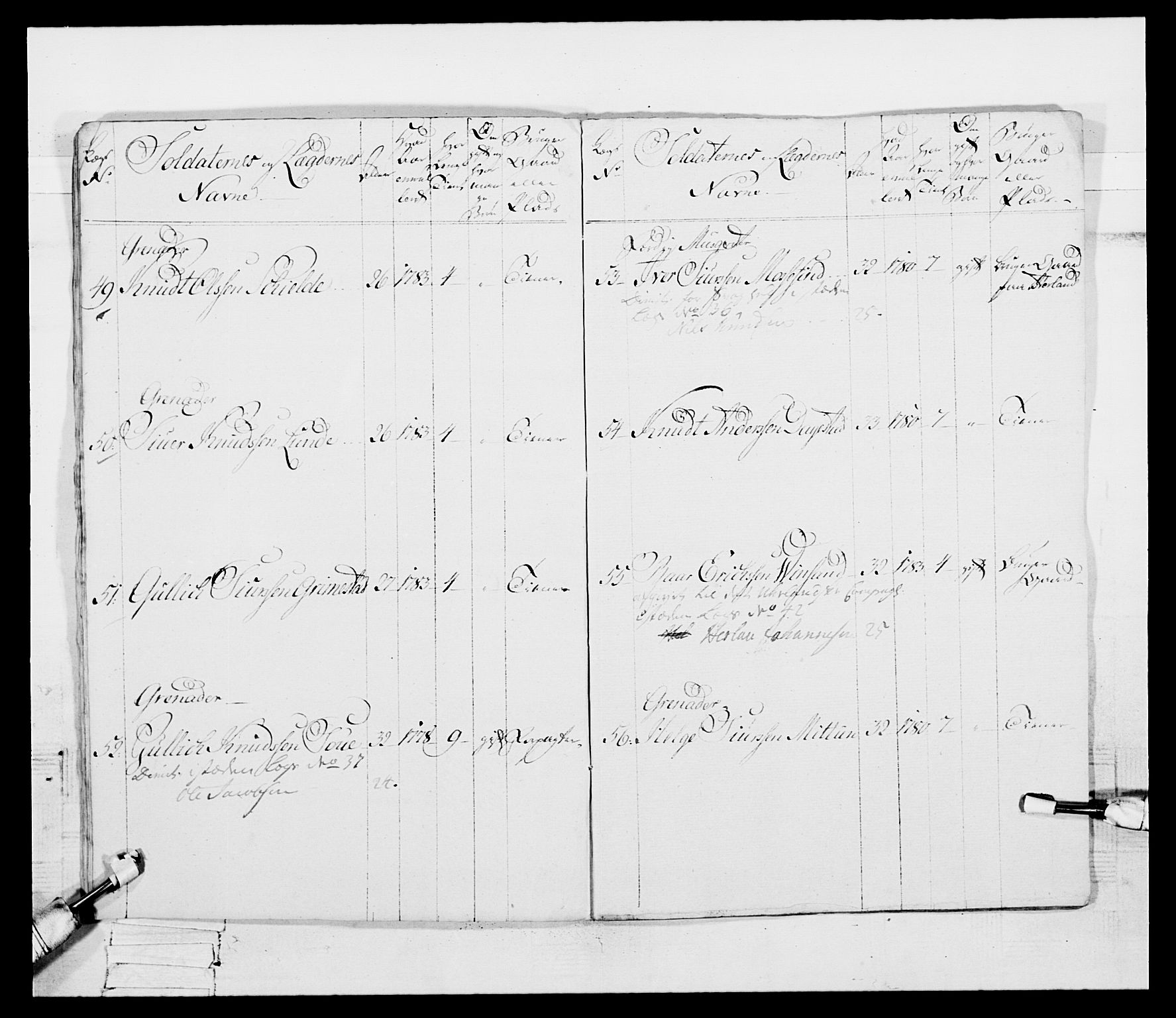 Generalitets- og kommissariatskollegiet, Det kongelige norske kommissariatskollegium, AV/RA-EA-5420/E/Eh/L0095: 2. Bergenhusiske nasjonale infanteriregiment, 1780-1787, s. 511