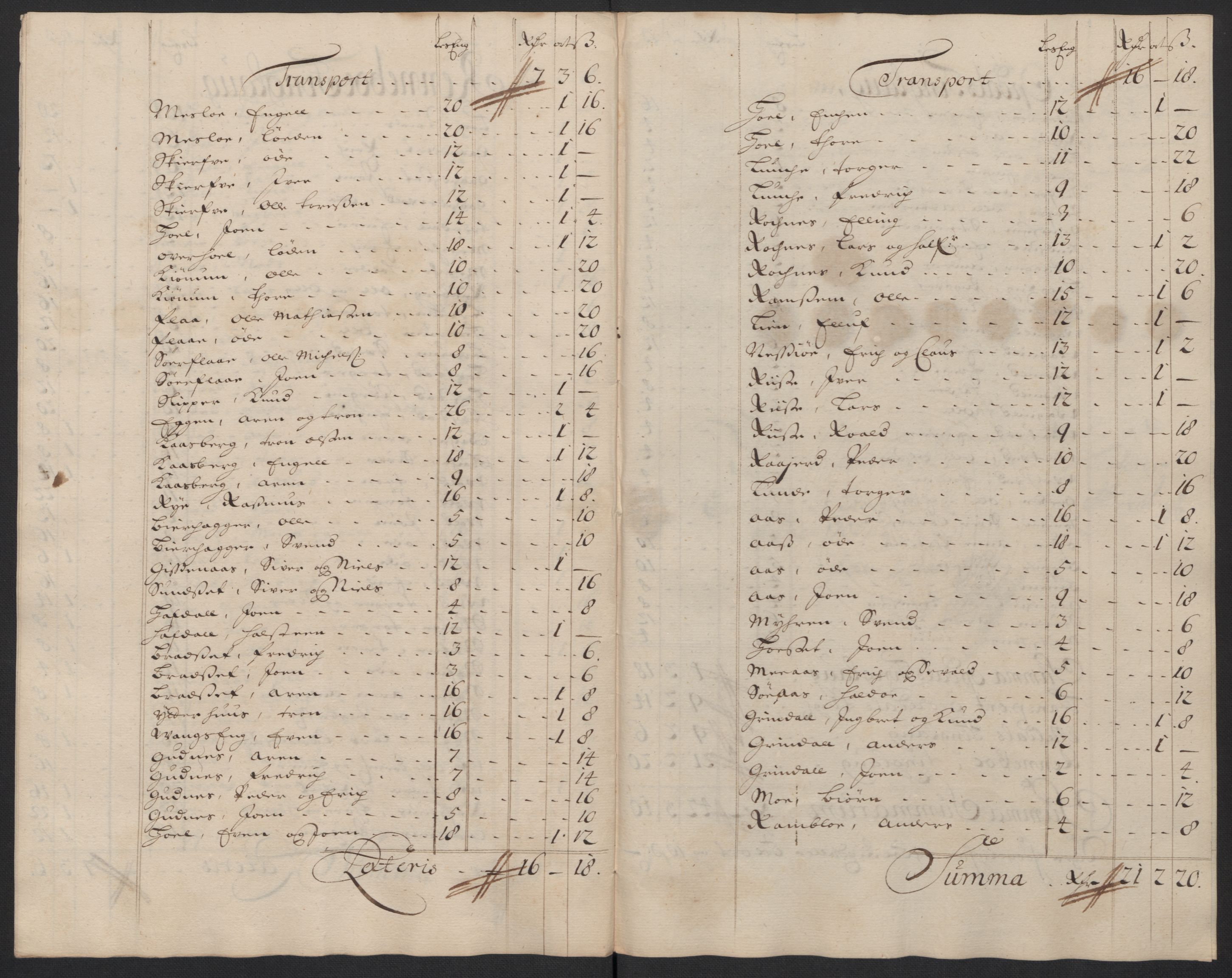 Rentekammeret inntil 1814, Reviderte regnskaper, Fogderegnskap, RA/EA-4092/R60/L3955: Fogderegnskap Orkdal og Gauldal, 1705, s. 143