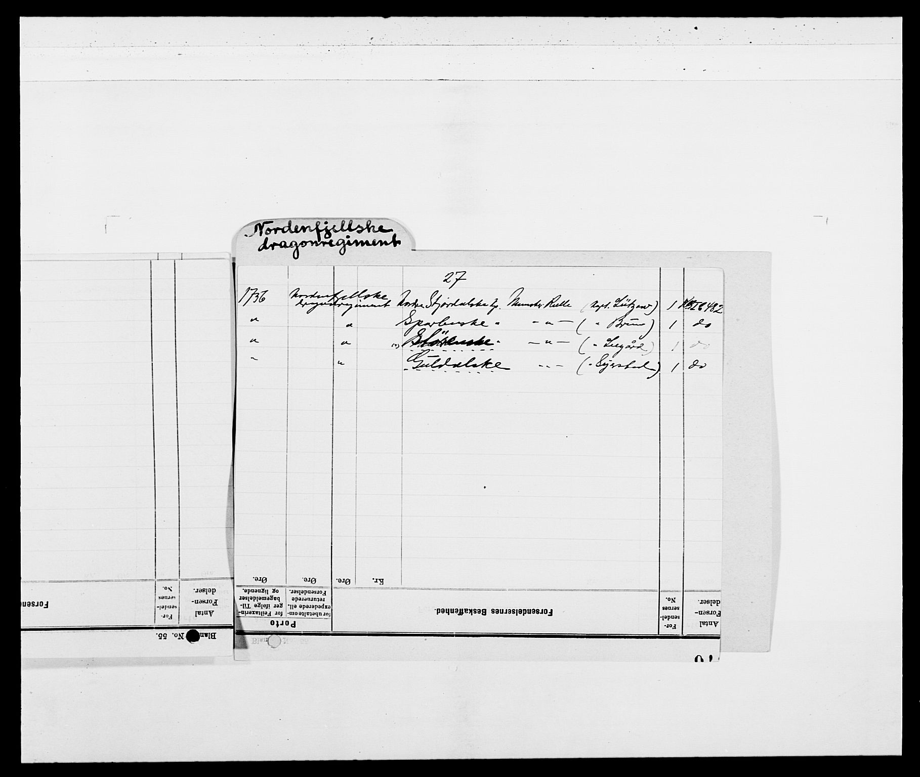 Kommanderende general (KG I) med Det norske krigsdirektorium, AV/RA-EA-5419/E/Ea/L0482: Nordafjelske dragonregiment, 1718-1761, s. 4