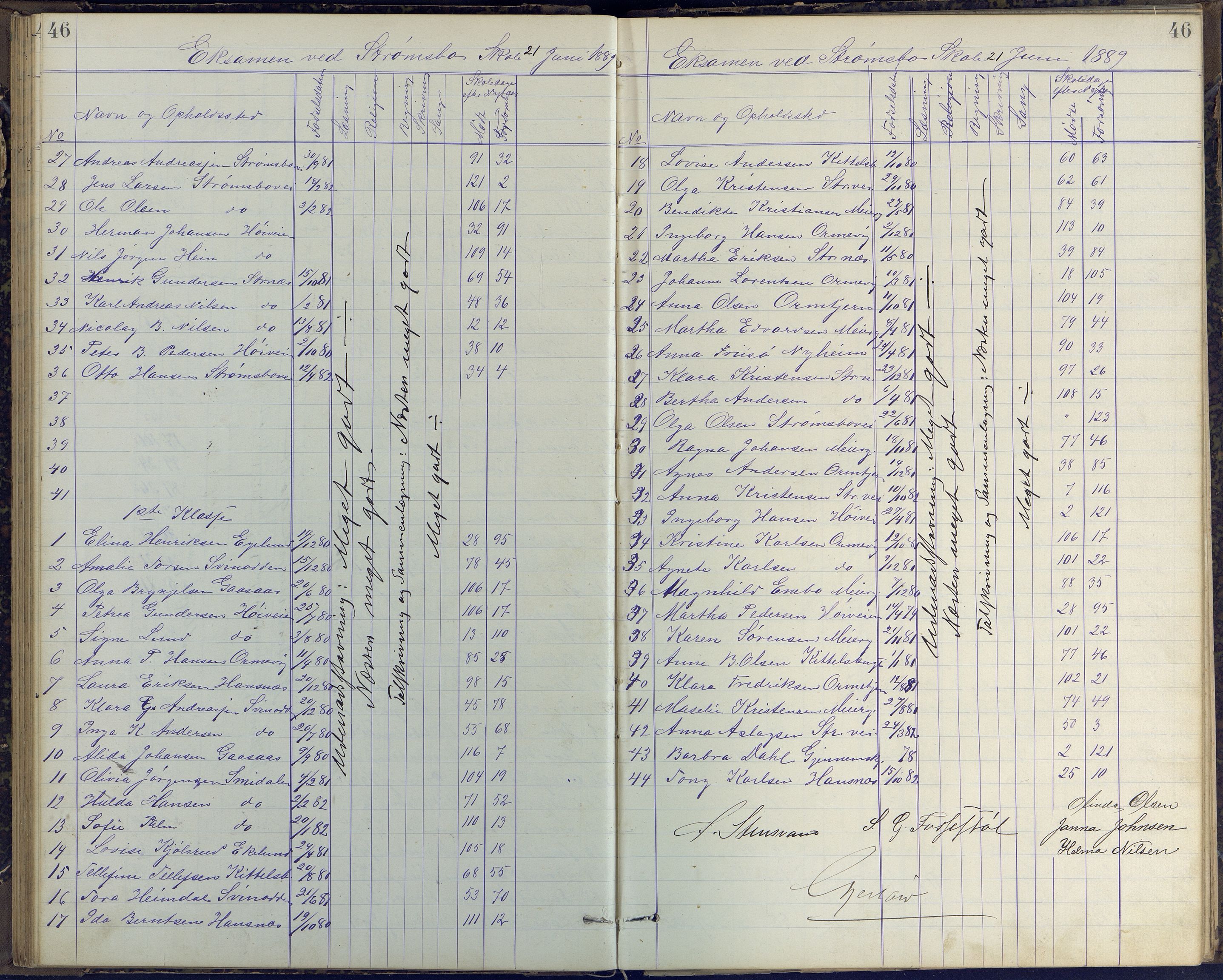 Arendal kommune, Katalog I, AAKS/KA0906-PK-I/07/L0408: Eksamensprotokoll Barbu, Torbjørnsbu og Strømsbu skoler, 1887-1894, s. 46