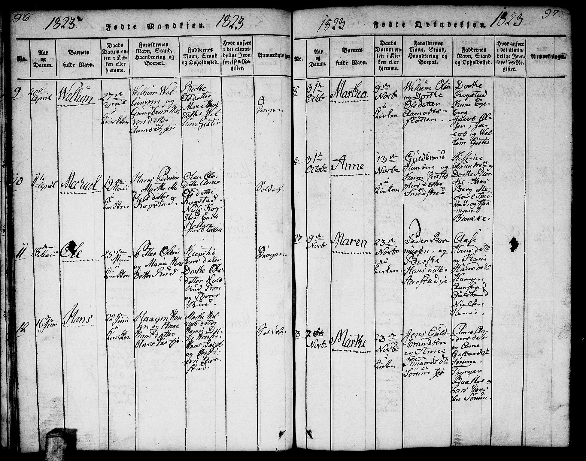 Gjerdrum prestekontor Kirkebøker, AV/SAO-A-10412b/F/Fa/L0004: Ministerialbok nr. I 4, 1816-1836, s. 96-97