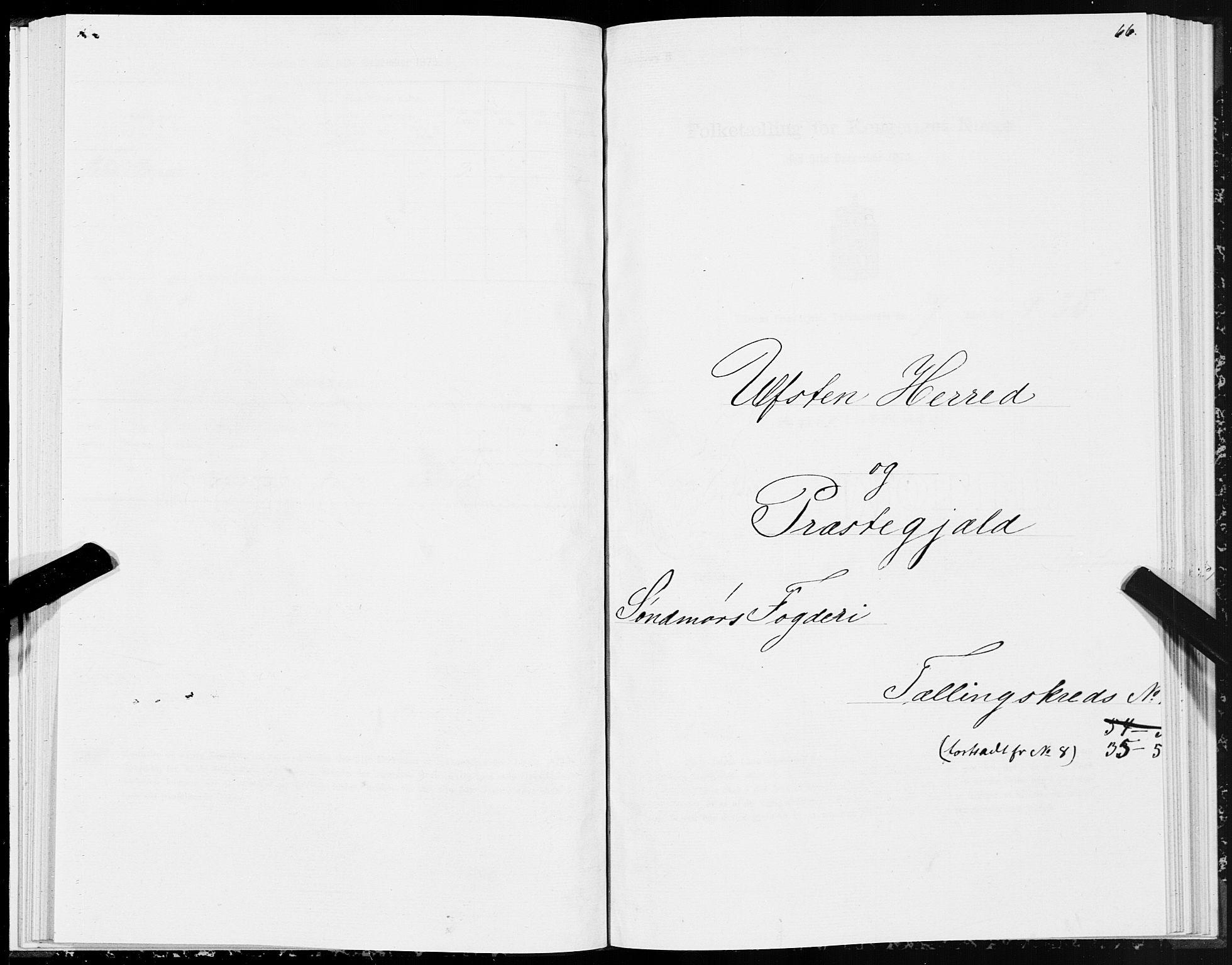 SAT, Folketelling 1875 for 1516P Ulstein prestegjeld, 1875, s. 3066