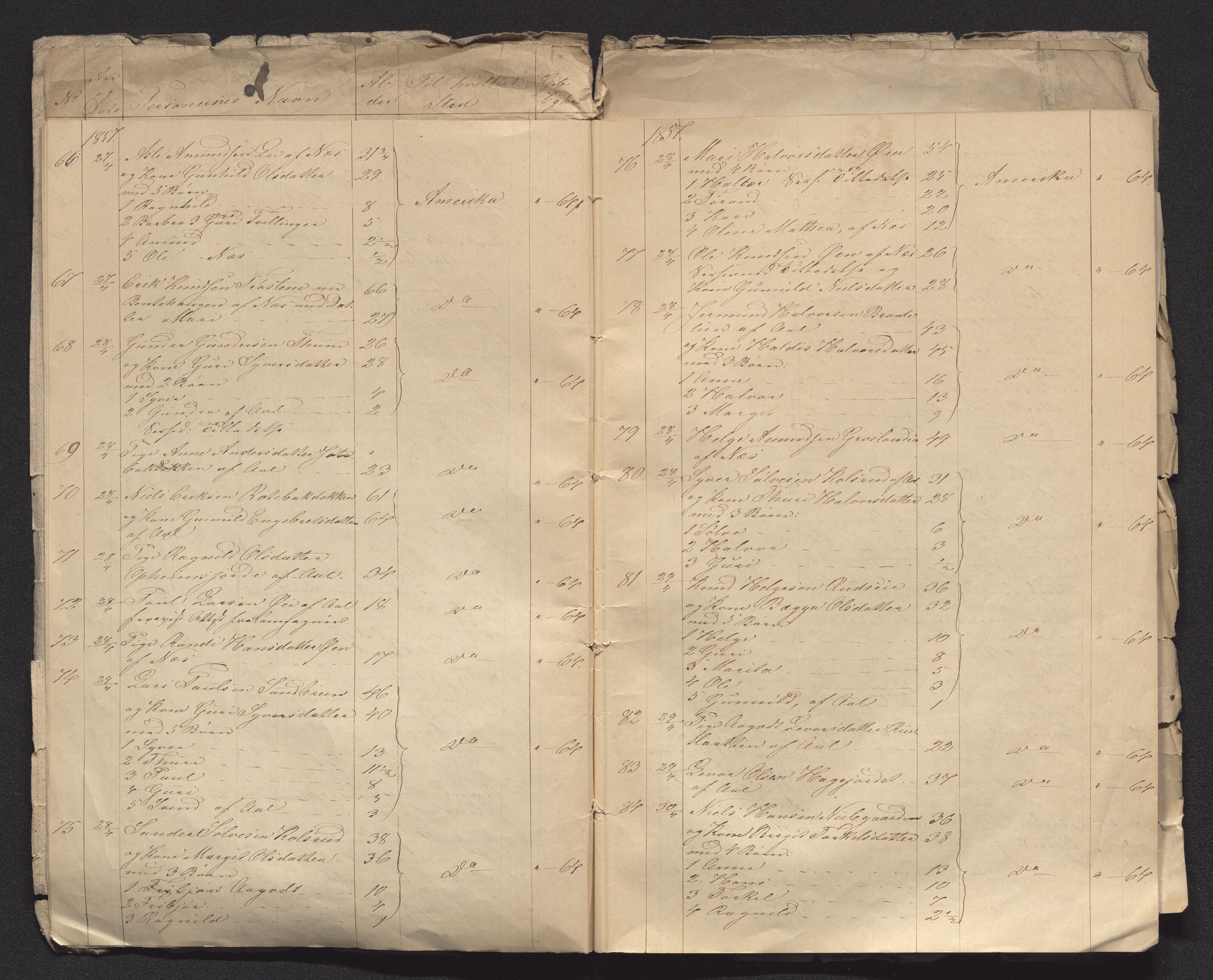 Hallingdal fogderi, AV/SAKO-A-730/J/Ja/L0001/0001: Passjournal og dokumenter vedrørende skyss / Passjournal, 1856-1865