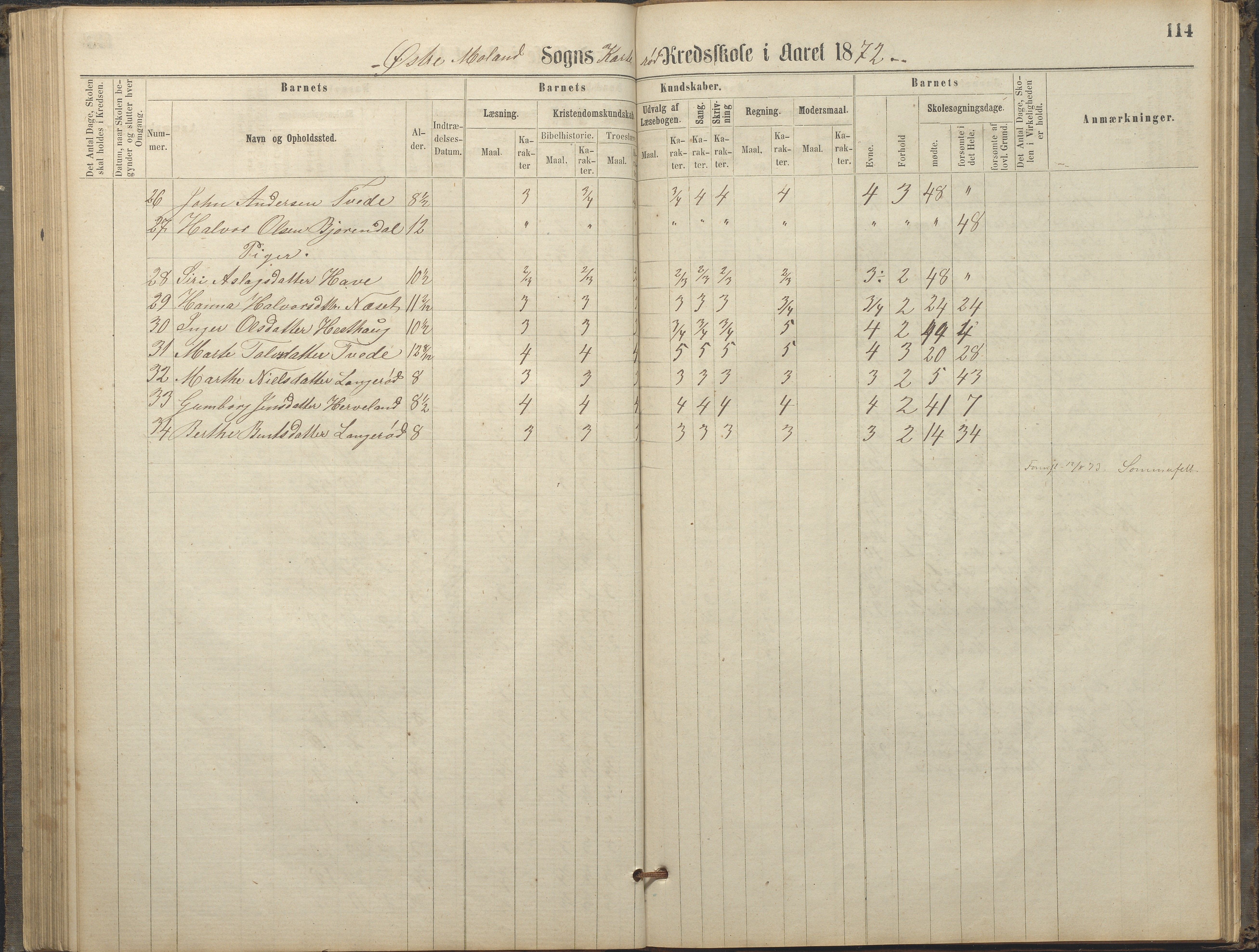 Austre Moland kommune, AAKS/KA0918-PK/09/09c/L0007: Skoleprotokoll, 1865-1881, s. 114