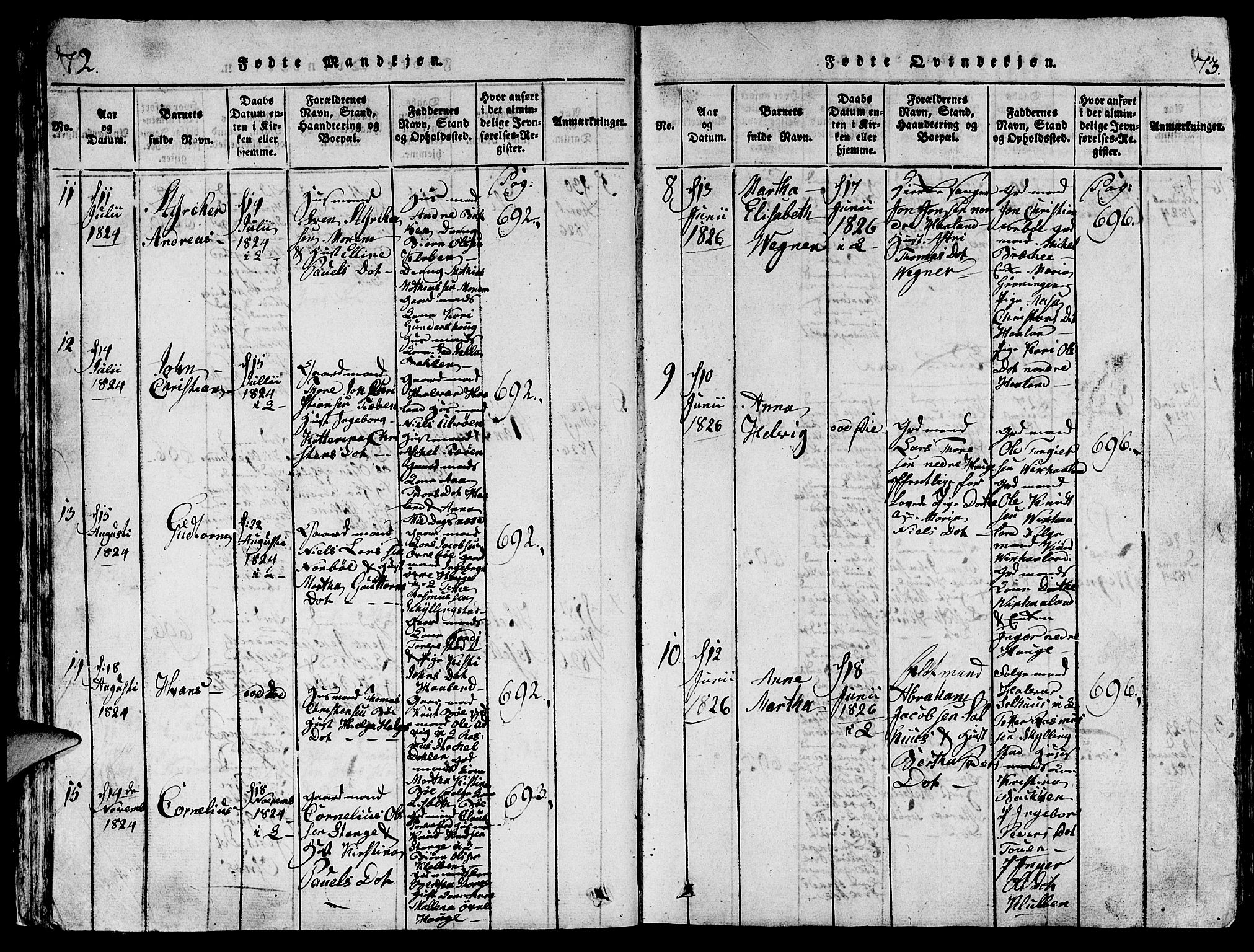 Torvastad sokneprestkontor, AV/SAST-A -101857/H/Ha/Hab/L0001: Klokkerbok nr. B 1 /1, 1817-1835, s. 72-73