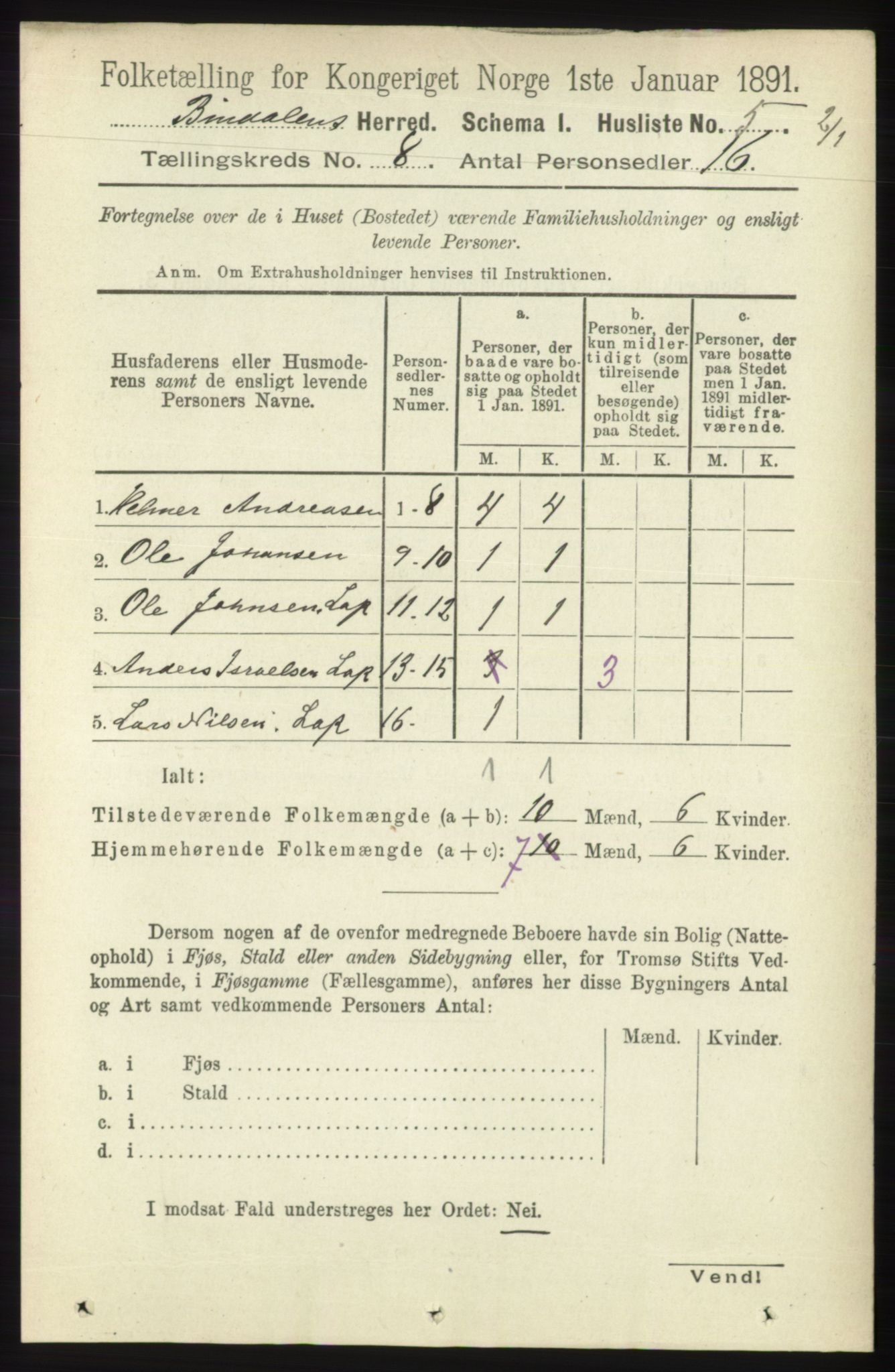 RA, Folketelling 1891 for 1811 Bindal herred, 1891, s. 2567