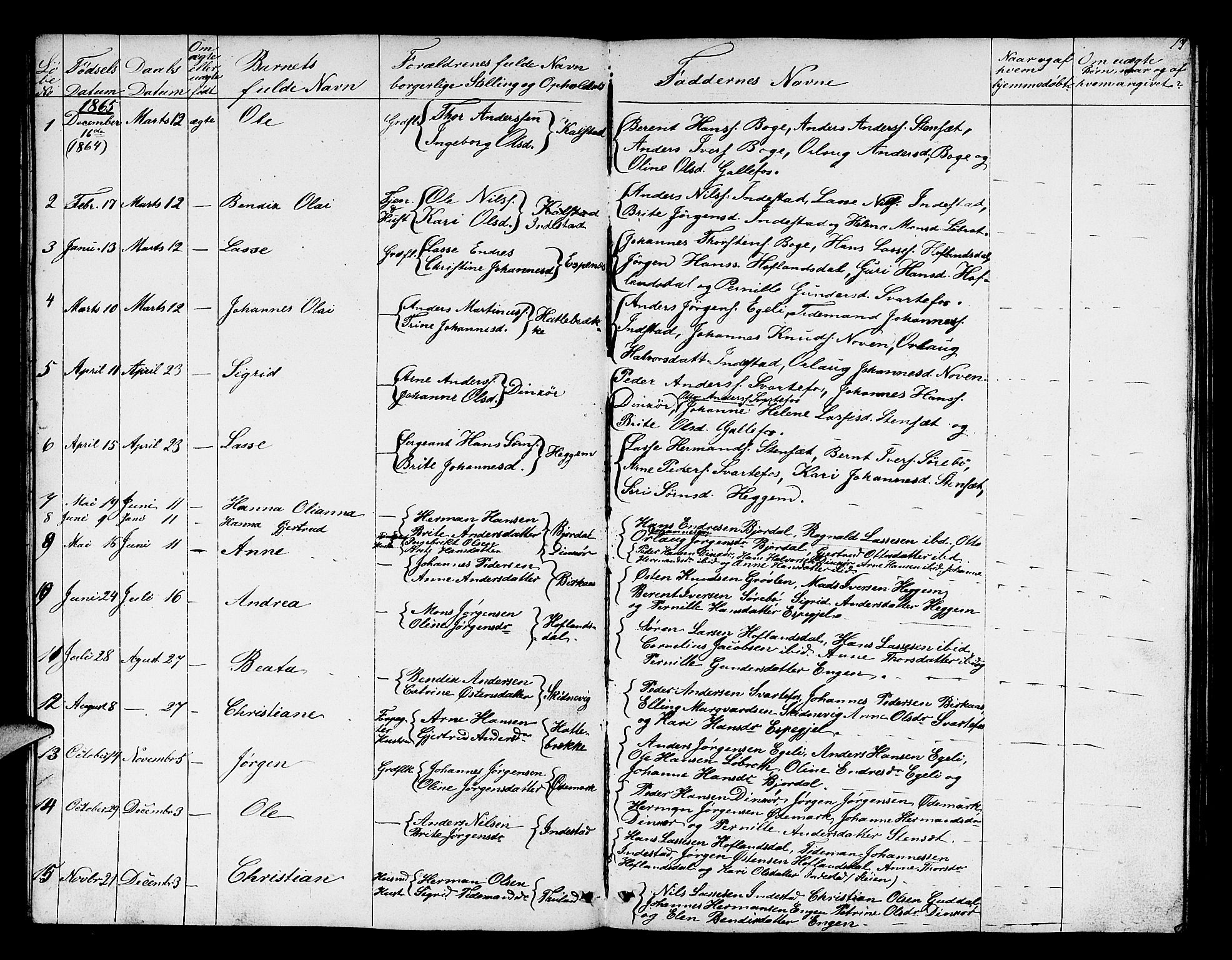 Fjaler sokneprestembete, AV/SAB-A-79801/H/Hab/Habd/L0001: Klokkerbok nr. D 1, 1854-1891, s. 17