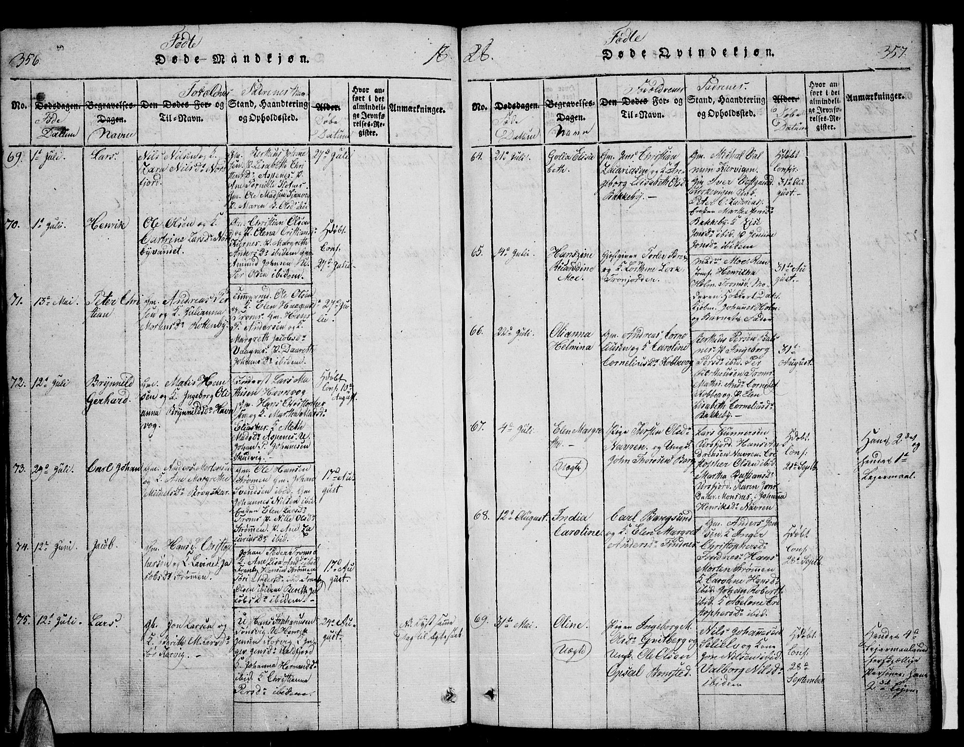 Tromsø sokneprestkontor/stiftsprosti/domprosti, SATØ/S-1343/G/Ga/L0007kirke: Ministerialbok nr. 7, 1821-1828, s. 356-357