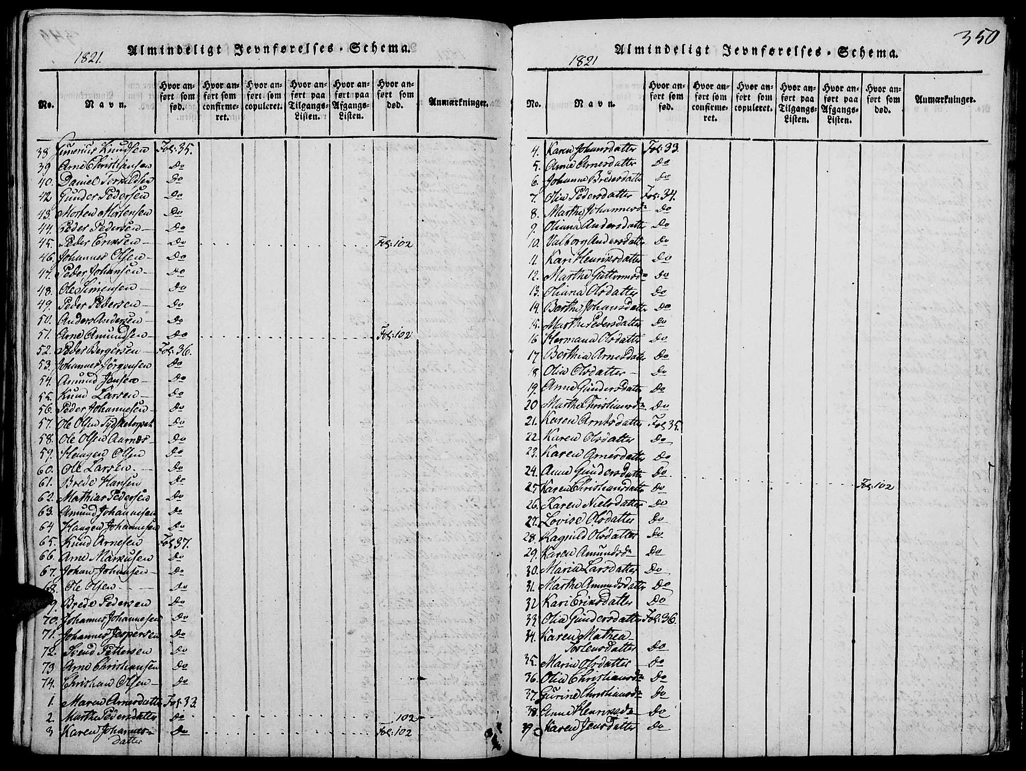 Grue prestekontor, SAH/PREST-036/H/Ha/Hab/L0002: Klokkerbok nr. 2, 1815-1841, s. 350