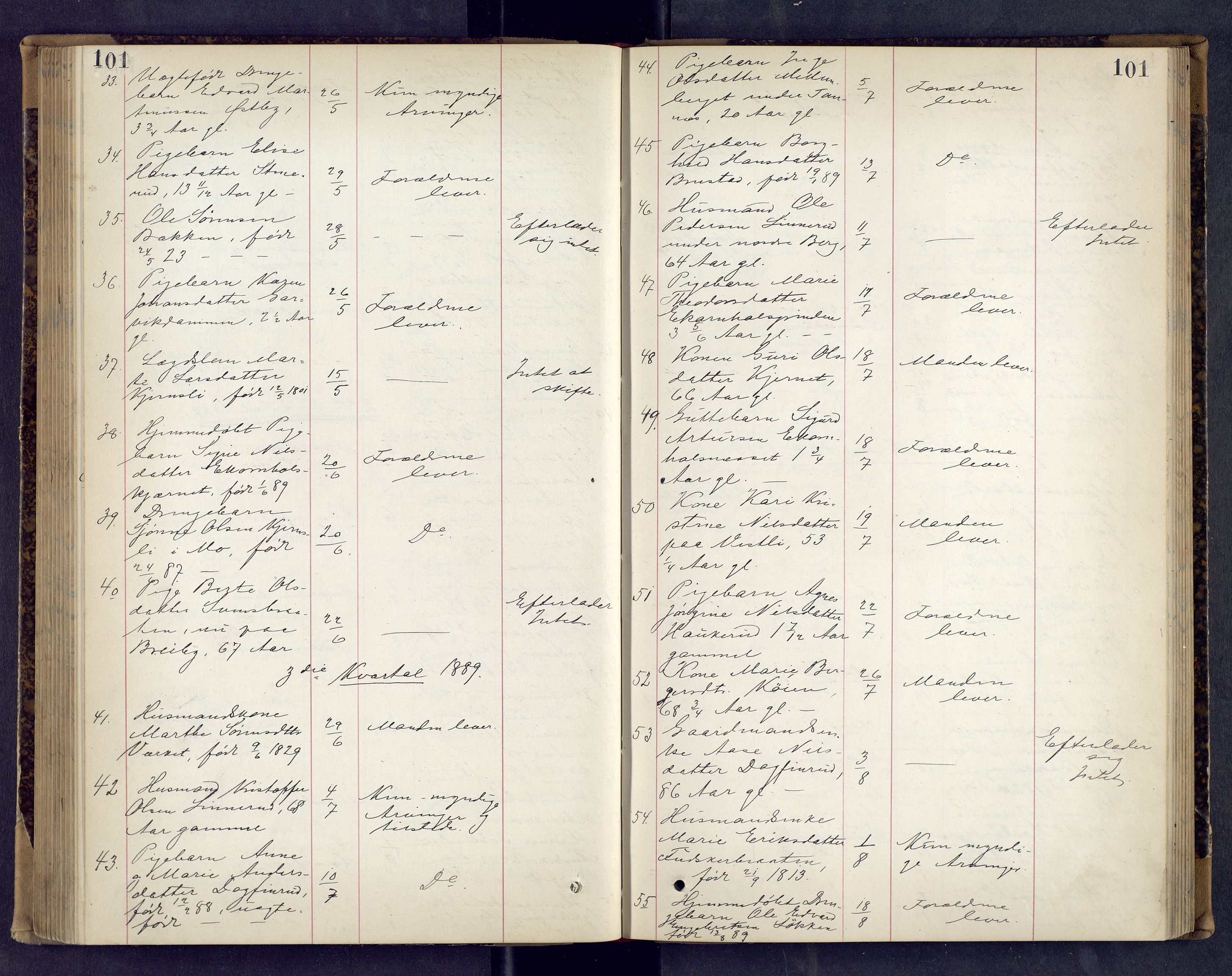 Vinger og Odal sorenskriveri, AV/SAH-TING-022/J/Jf/L0002: Dødsfallsprotokoll - Odal, 1881-1901, s. 101