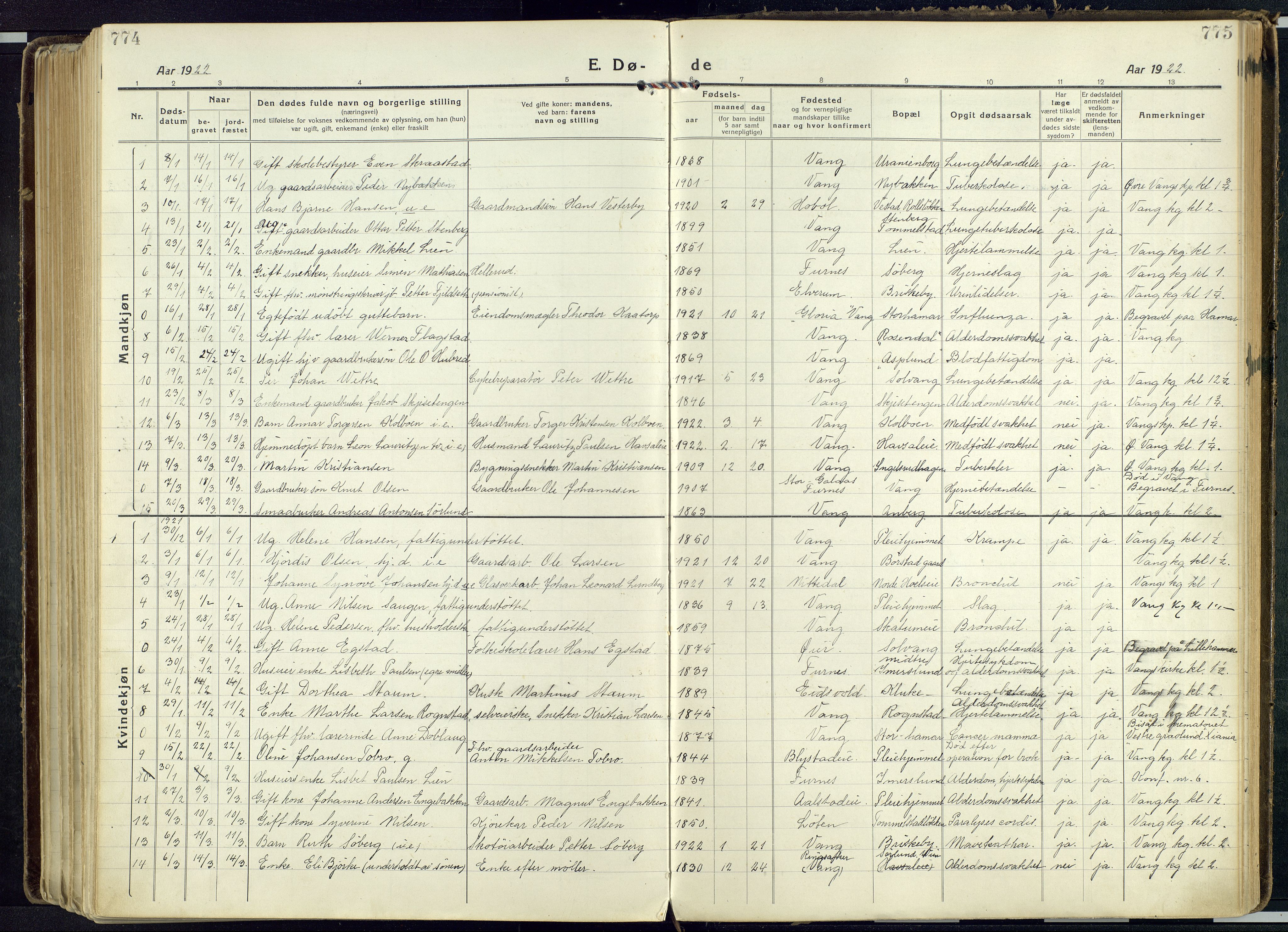 Vang prestekontor, Hedmark, AV/SAH-PREST-008/H/Ha/Haa/L0022: Ministerialbok nr. 22, 1918-1944, s. 774-775