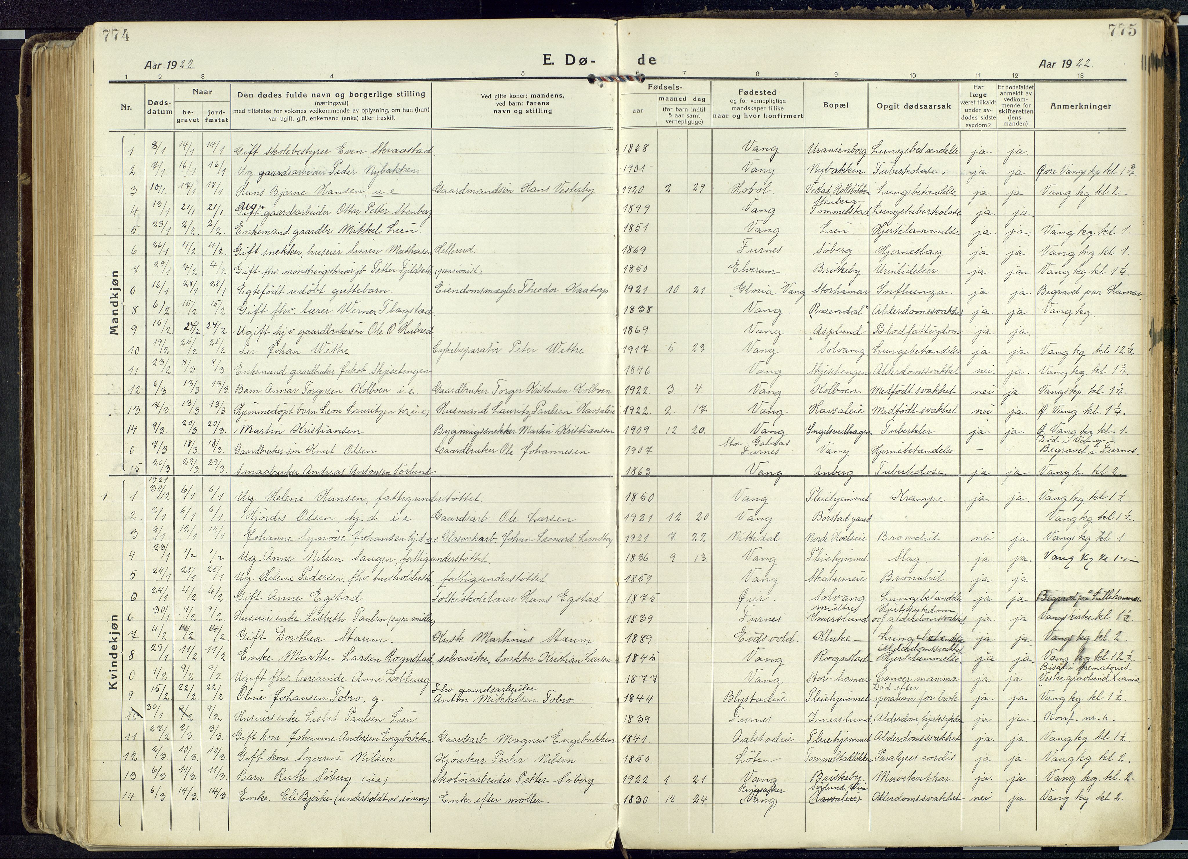 Vang prestekontor, Hedmark, SAH/PREST-008/H/Ha/Haa/L0022: Ministerialbok nr. 22, 1918-1944, s. 774-775