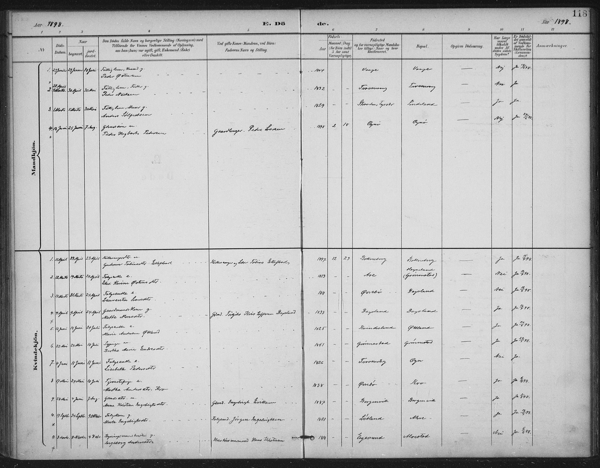 Tysvær sokneprestkontor, SAST/A -101864/H/Ha/Haa/L0009: Ministerialbok nr. A 9, 1898-1925, s. 118