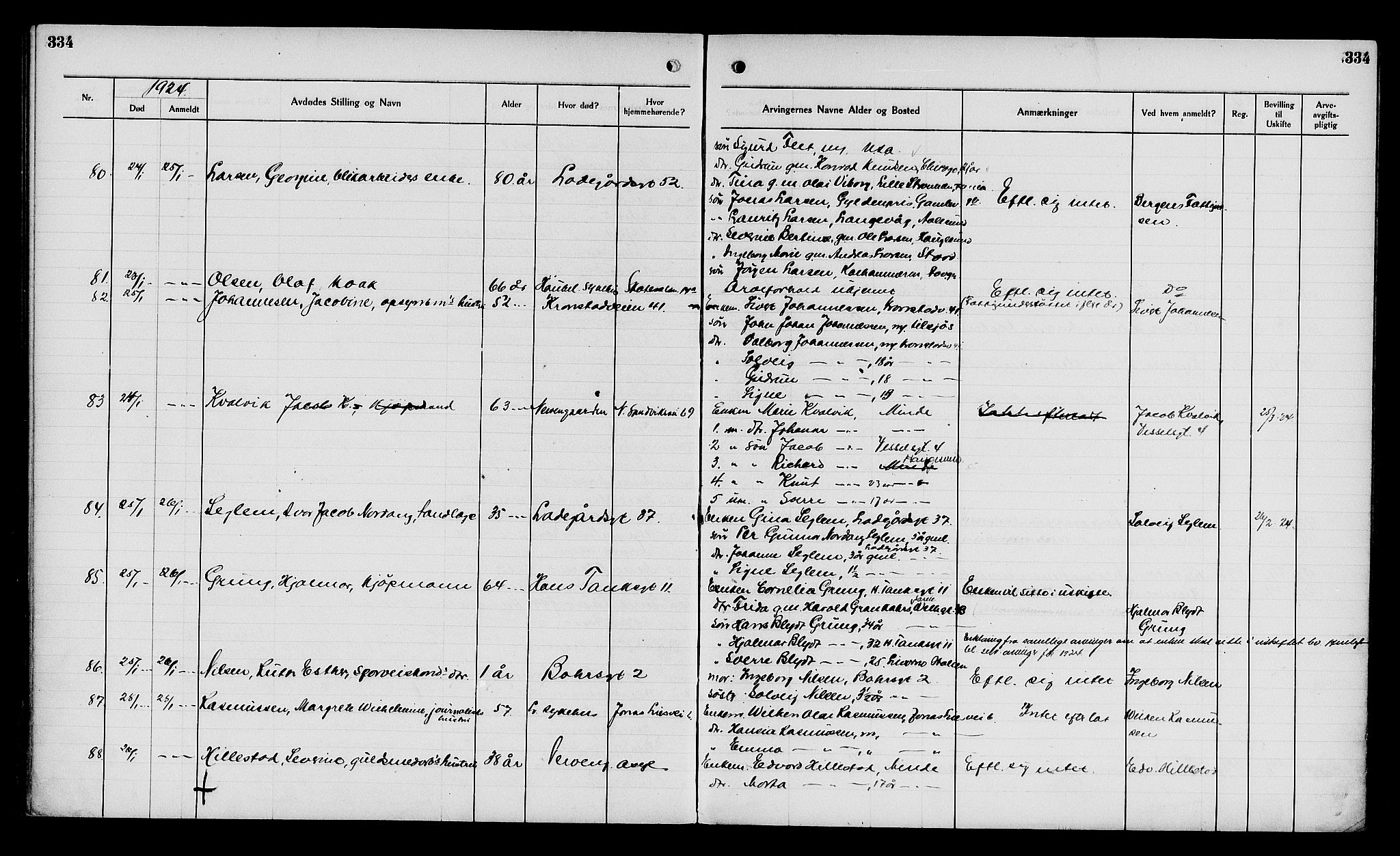 Byfogd og Byskriver i Bergen, AV/SAB-A-3401/06/06Na/L0014: Dødsfallsjournaler, 1921-1924, s. 334