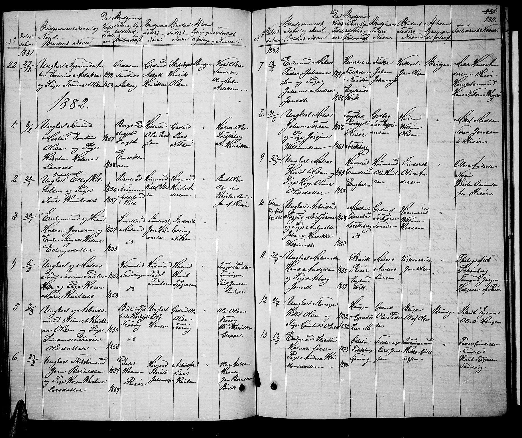 Søndeled sokneprestkontor, AV/SAK-1111-0038/F/Fb/L0004: Klokkerbok nr. B 4, 1857-1884, s. 230