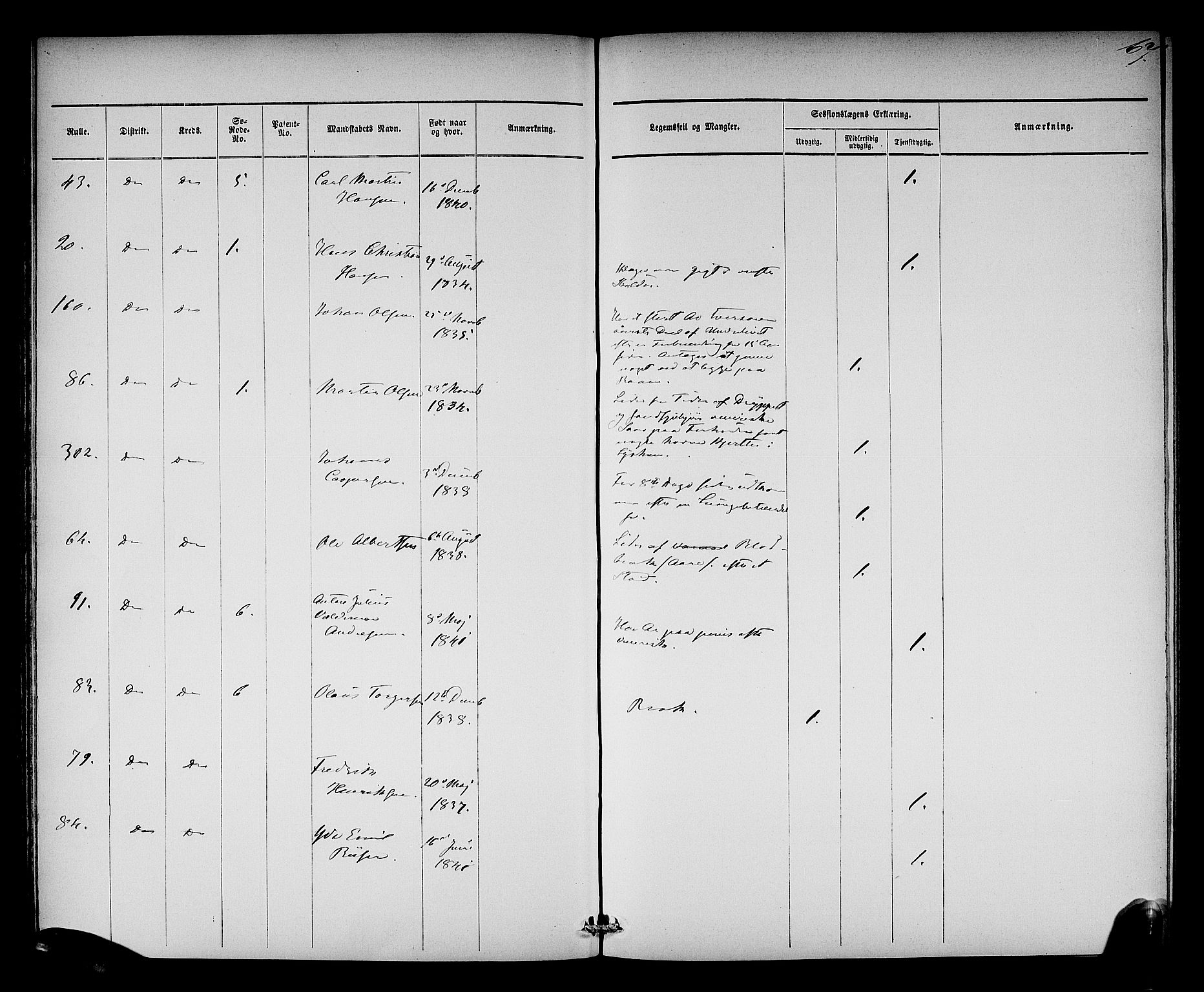 Oslo mønstringsdistrikt, AV/SAO-A-10569/L/La/L0001: Legevisitasjonsprotokoll, 1860-1873, s. 71