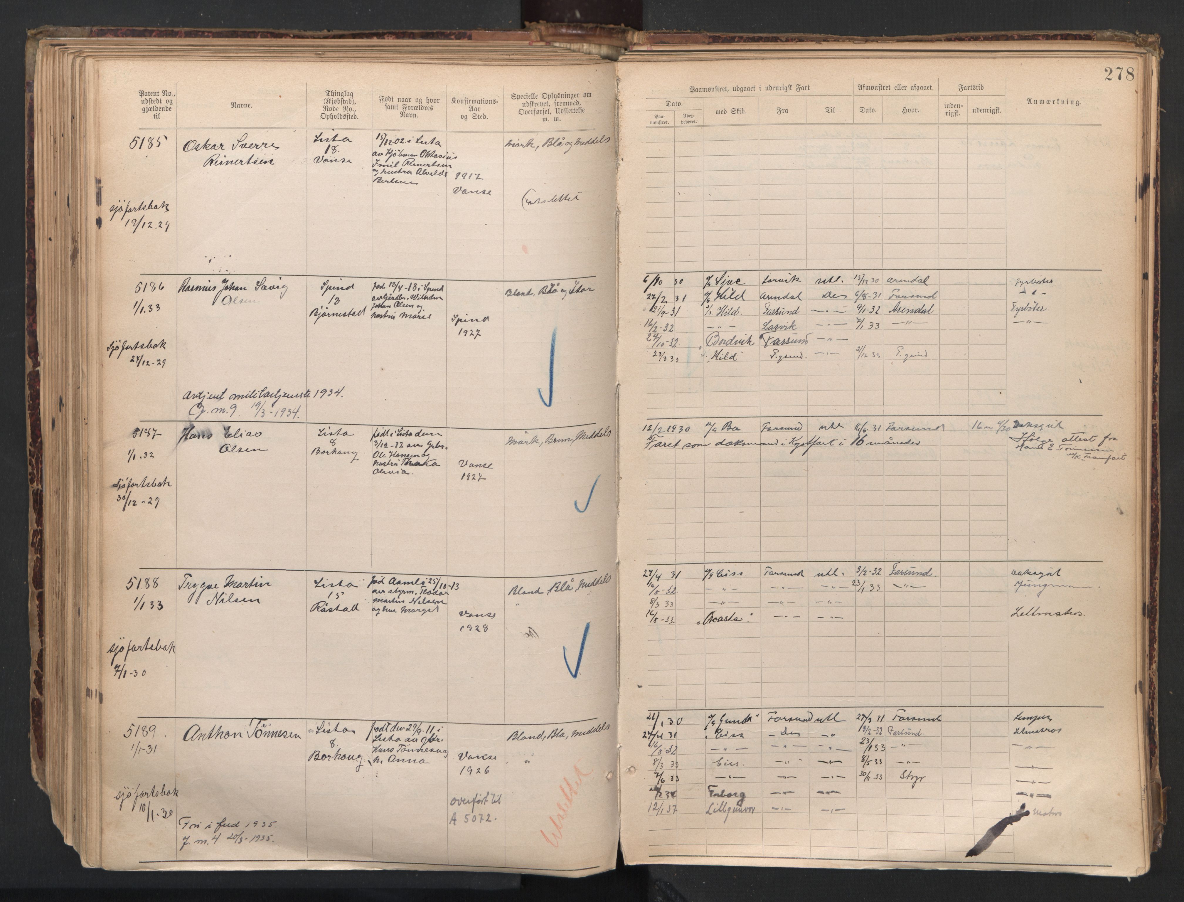 Farsund mønstringskrets, AV/SAK-2031-0017/F/Fa/L0007: Annotasjonsrulle nr 3806-5294 med register, Z-4, 1894-1934, s. 324