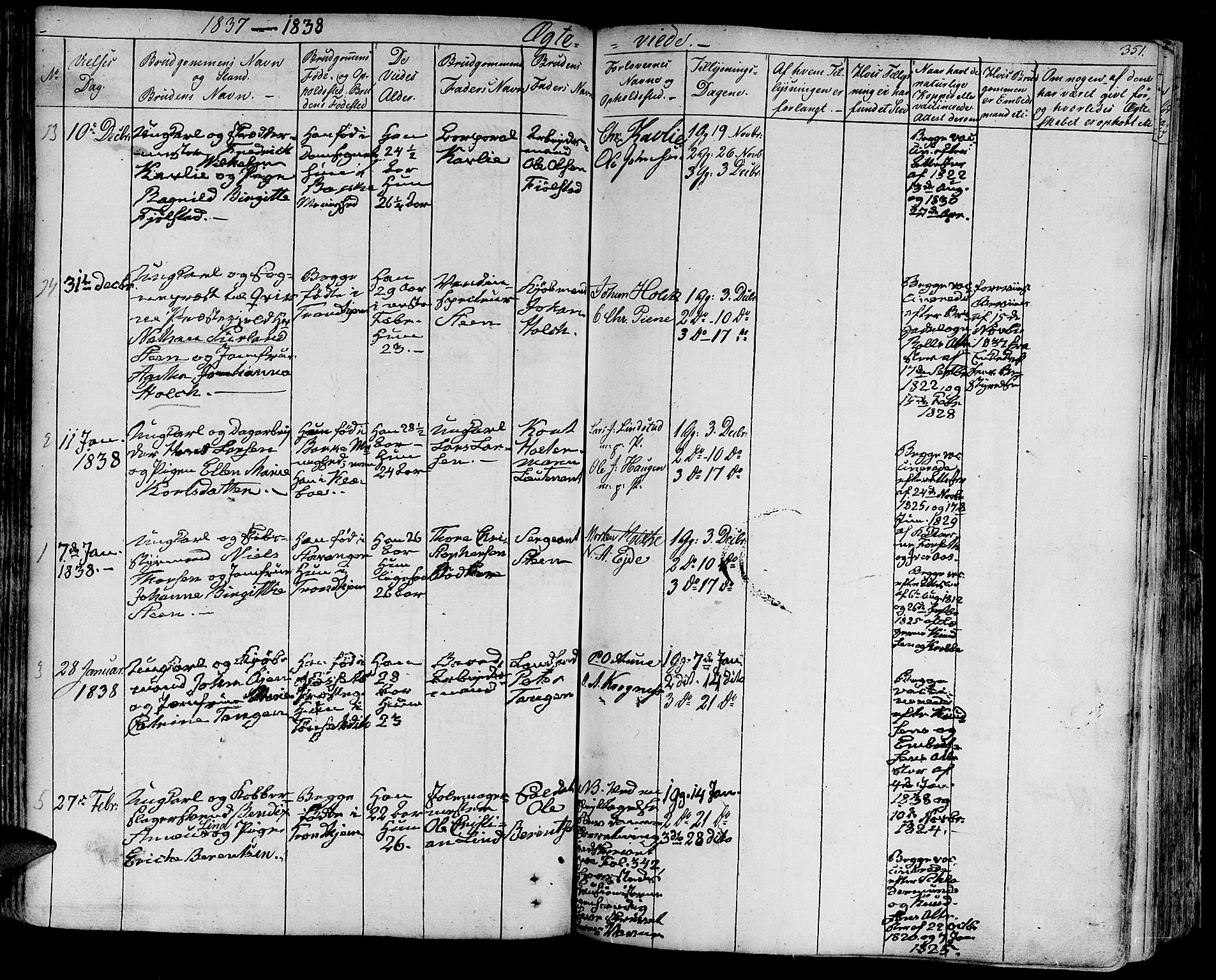 Ministerialprotokoller, klokkerbøker og fødselsregistre - Sør-Trøndelag, SAT/A-1456/602/L0109: Ministerialbok nr. 602A07, 1821-1840, s. 351