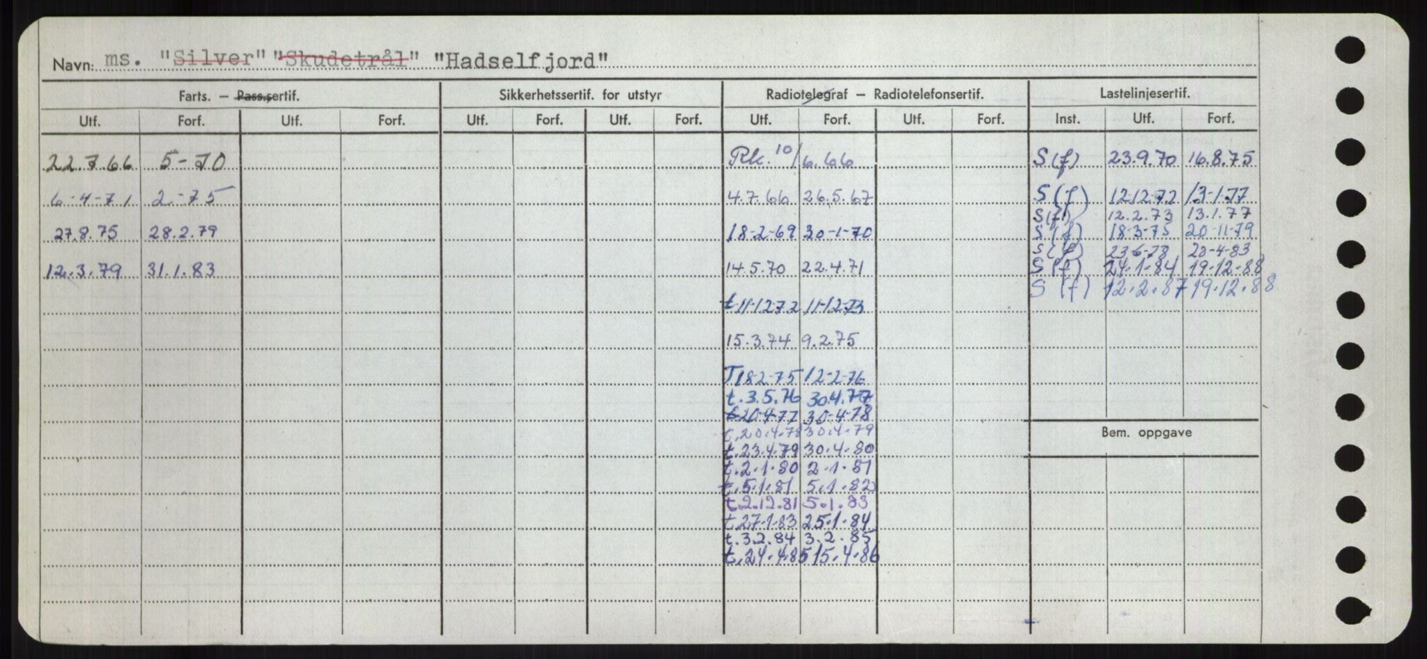Sjøfartsdirektoratet med forløpere, Skipsmålingen, AV/RA-S-1627/H/Hd/L0014: Fartøy, H-Havl, s. 54