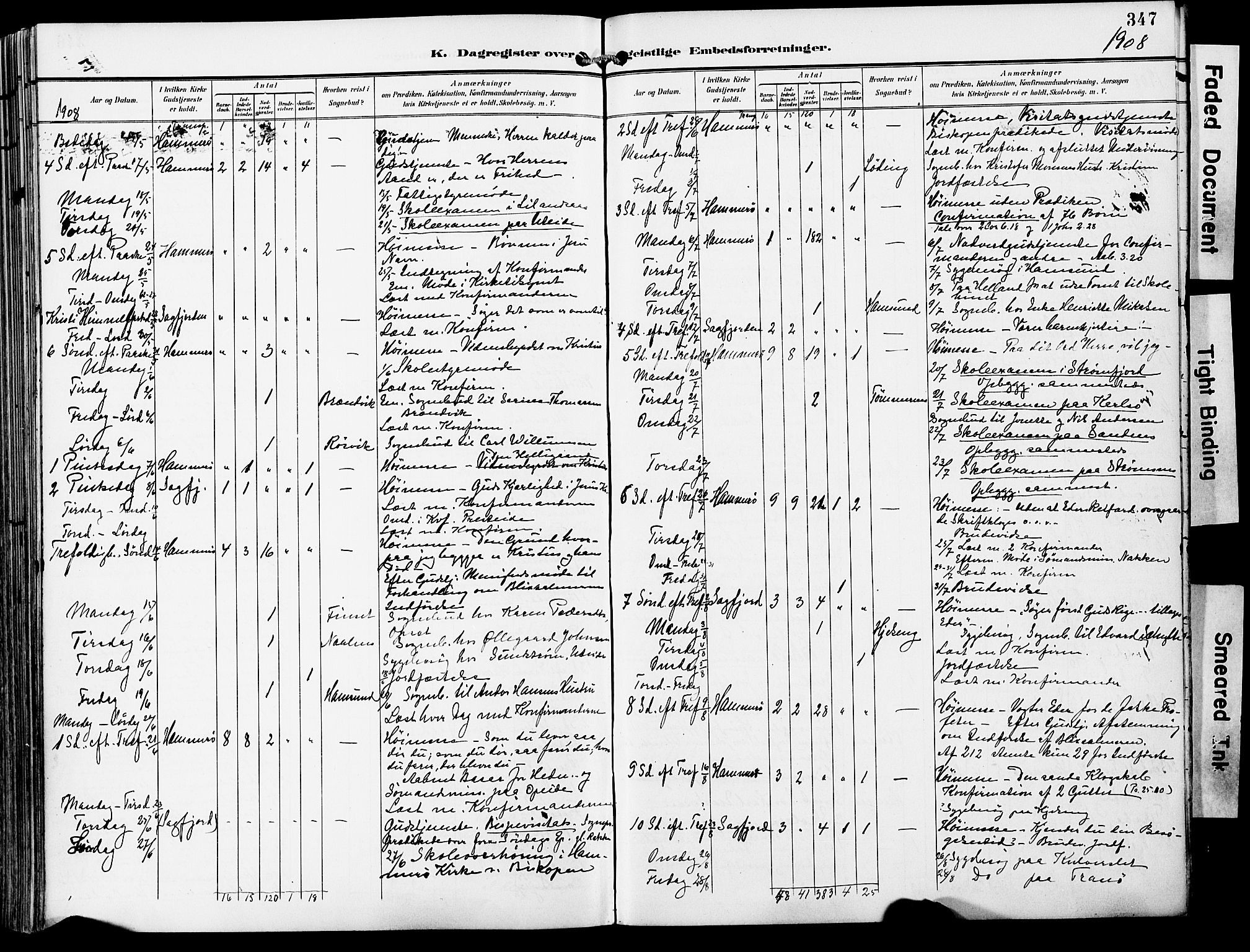 Ministerialprotokoller, klokkerbøker og fødselsregistre - Nordland, AV/SAT-A-1459/859/L0848: Ministerialbok nr. 859A08, 1900-1912, s. 347