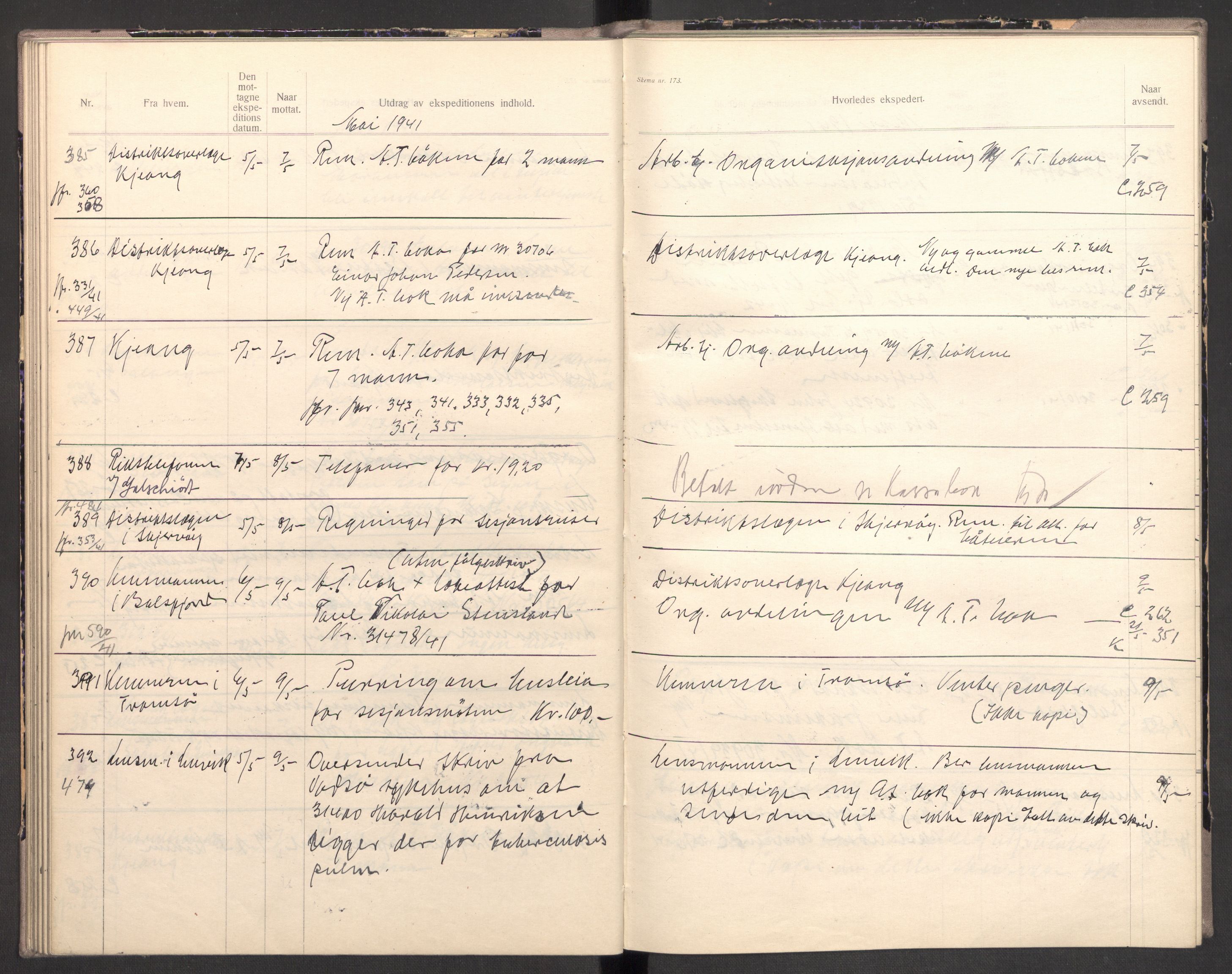 Norges arbeidstjeneste, AV/RA-S-5014/C/Ca/L0001: Journal for utskrivning Nordland og Troms, 1940-1942, s. 80